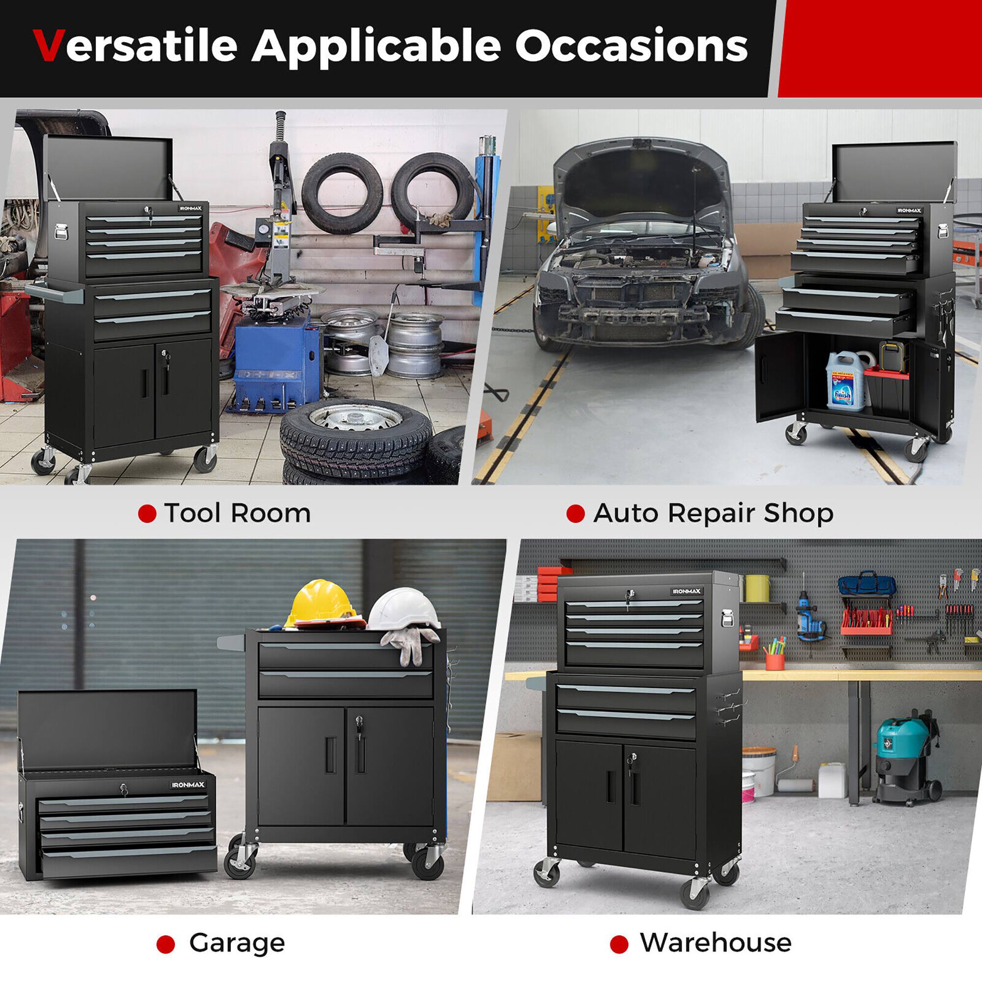 Versatile Applicable Occasions

- Tool Room
- Auto Repair Shop
- Garage
- Warehouse