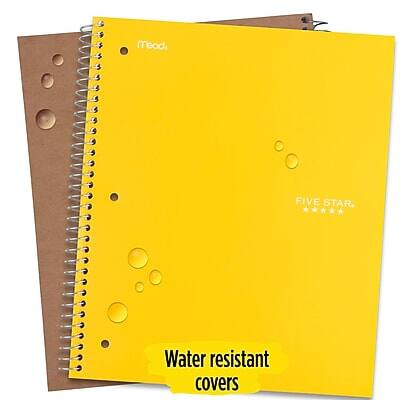 Meod.  
FIVE STAR  
Water resistant covers