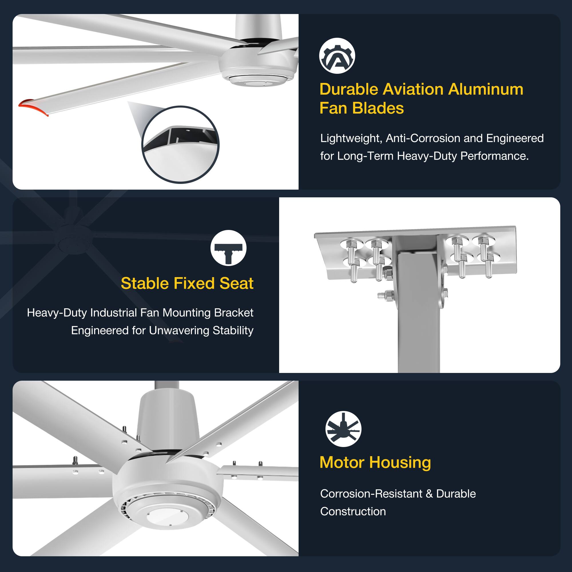 Durable Aviation Aluminum Fan Blades: Lightweight, Anti-Corrosion and Engineered for Long-Term Heavy-Duty Performance.

Stable Fixed Seat: Heavy-Duty Industrial Fan Mounting Bracket Engineered for Unwavering Stability.

Motor Housing: Corrosion-Resistant & Durable Construction