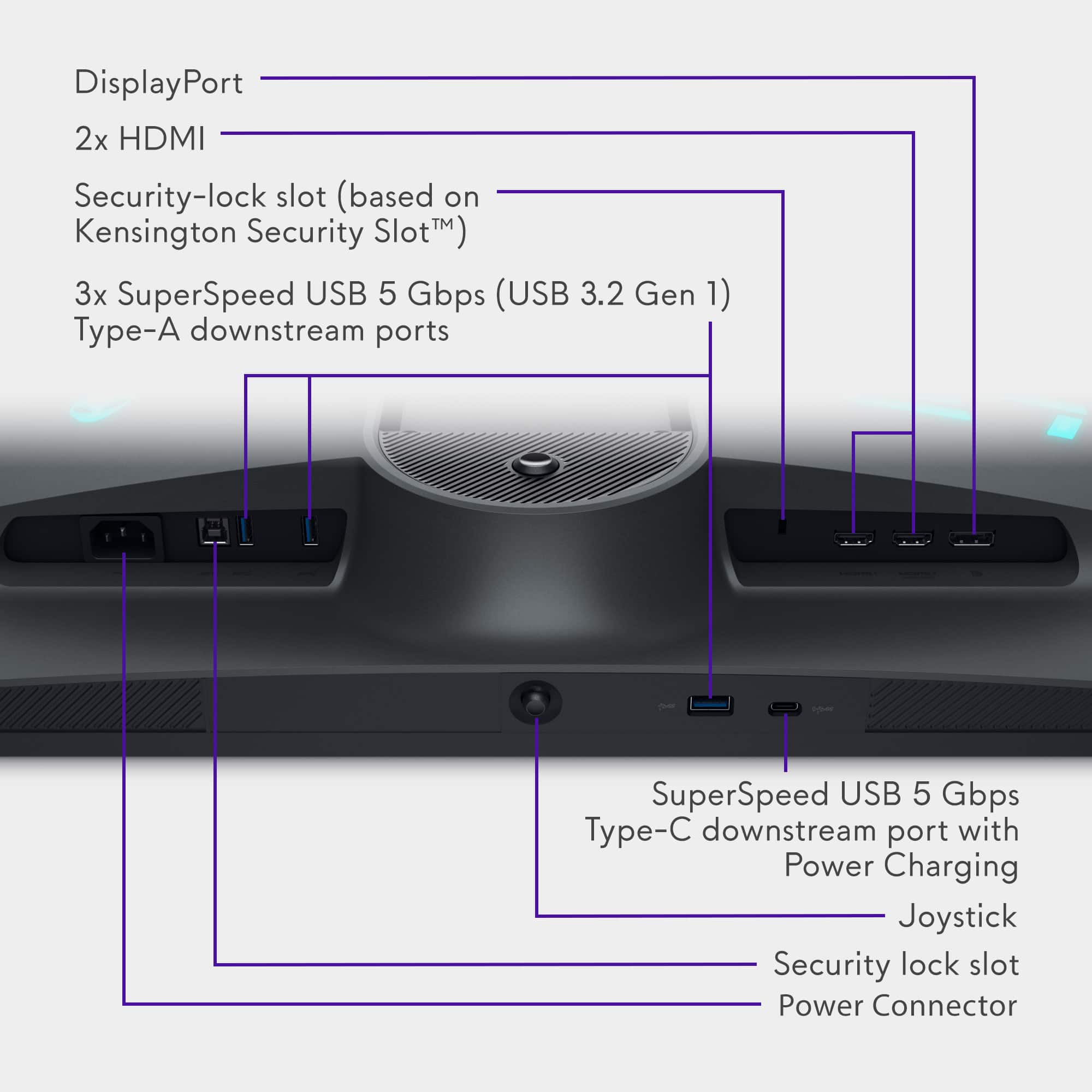 DisplayPort 2x HDMI Security-lock slot (based on Kensington Security SlotTM) 3x SuperSpeed USB 5 Gbps (USB 3.2 Gen 1) Type-A downstream ports - 1 SuperSpeed USB 5 Gbps Type-C downstream port with Power Charging Joystick Security lock slot Power Connector