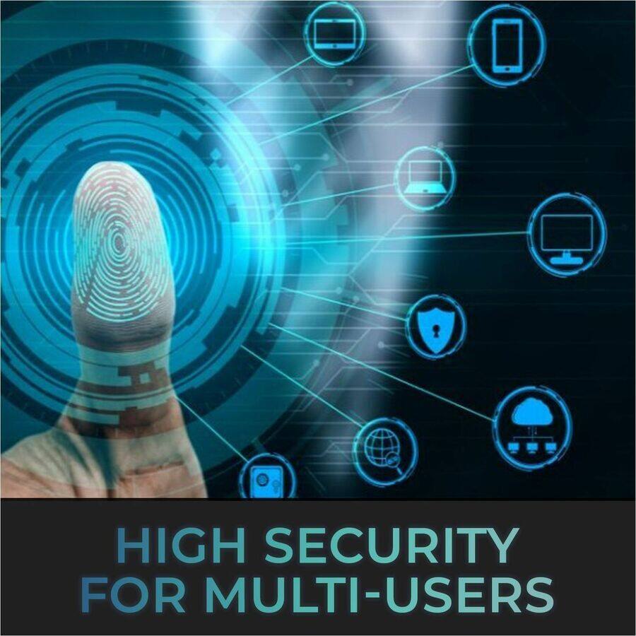 HIGH SECURITY FOR MULTI-USERS