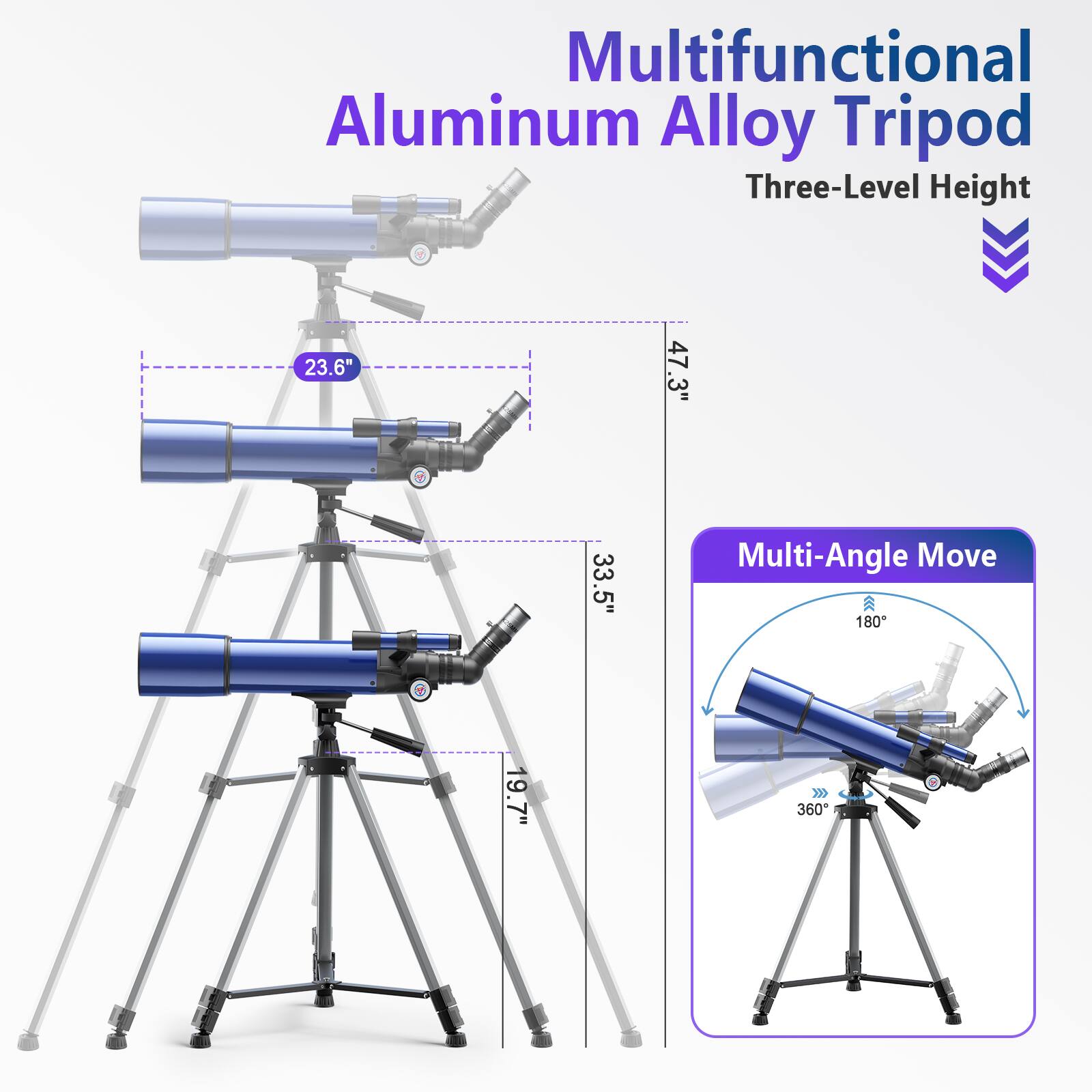 Multifunctional Aluminum Alloy Tripod  
Three-Level Height  
23.6"  
47.3"  
33.5"  
Multi-Angle Move  
180°  
360°
