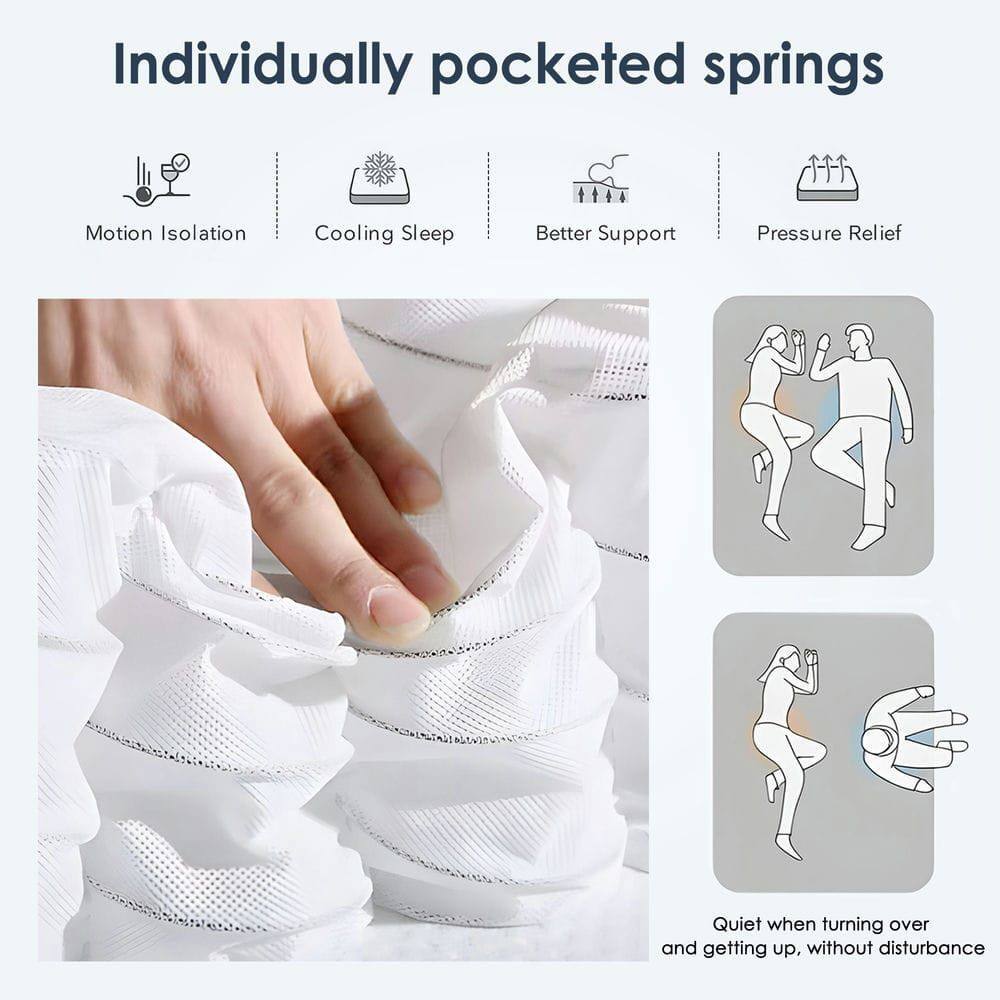 Individually pocketed springs

- Motion Isolation
- Cooling Sleep
- Better Support
- Pressure Relief

Quiet when turning over and getting up, without disturbance