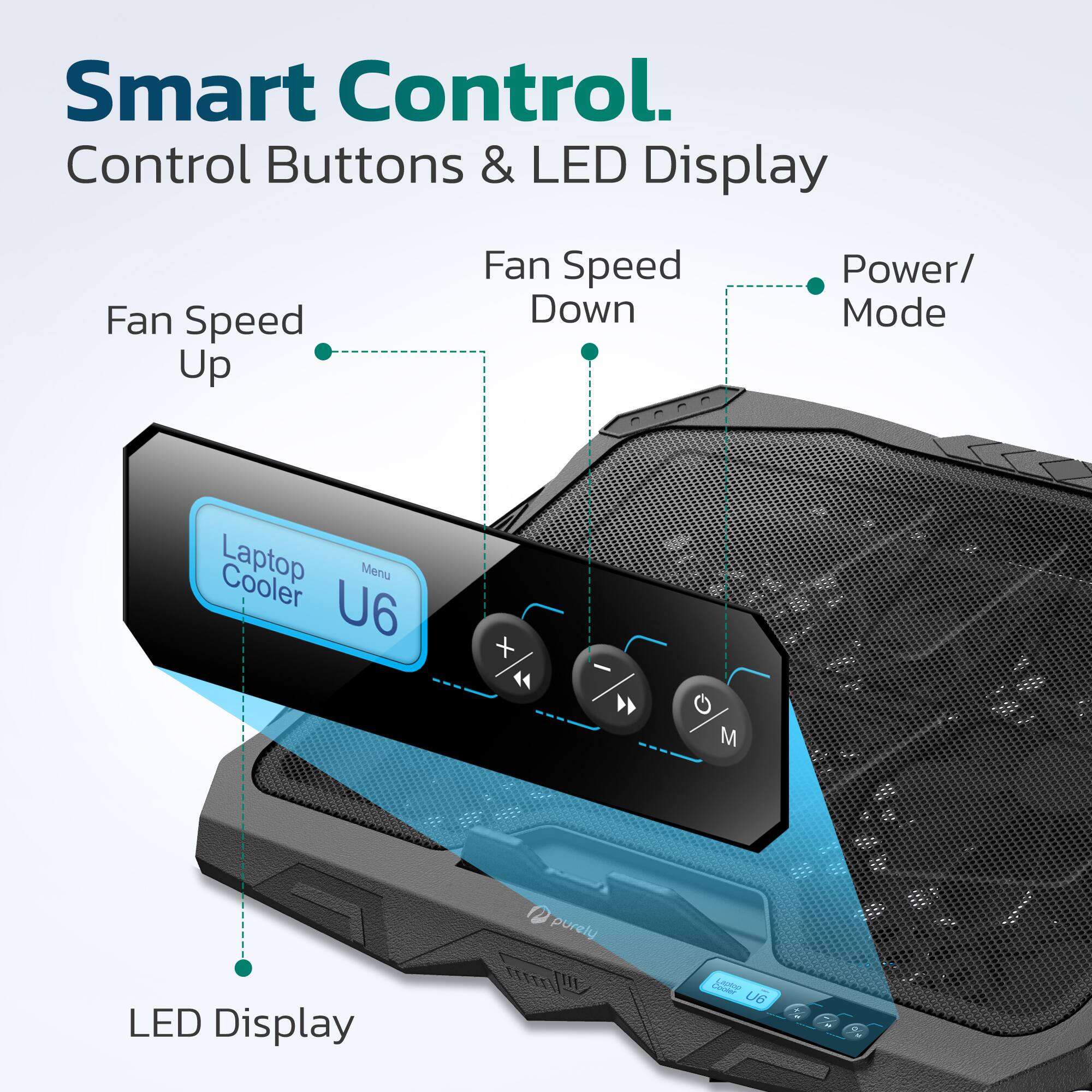Smart Control. Control Buttons & LED Display

- Fan Speed Up
- Fan Speed Down
- Power/Mode
- Laptop Cooler Menu
- LED Display
