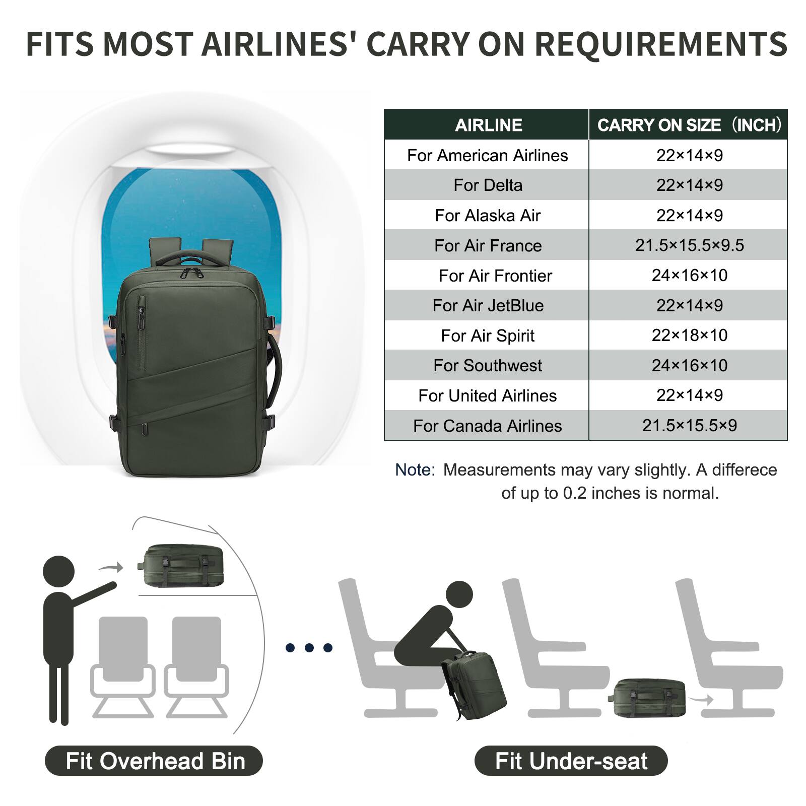 FITS MOST AIRLINES' CARRY ON REQUIREMENTS

| AIRLINE          | CARRY ON SIZE (INCH) |
|-----------------|--------------------|
| For American Airlines | 22x14x9           |
| For Delta         | 22x14x9           |
| For Alaska Air    | 22x14x9           |
| For Air France    | 21.5x15.5x9.5      |
| For Air Frontier  | 24x16x10          |
| For Air JetBlue   | 22x14x9           |
| For Air Spirit    | 22x18x10          |
| For Southwest     | 24x16x10          |
| For United Airlines | 22x14x9         |
| For Canada Airlines | 21.5x15.5x9      |

Note: Measurements may vary slightly. A difference of up to 0.2 inches is normal.

Fit Overhead Bin  
Fit Under-seat