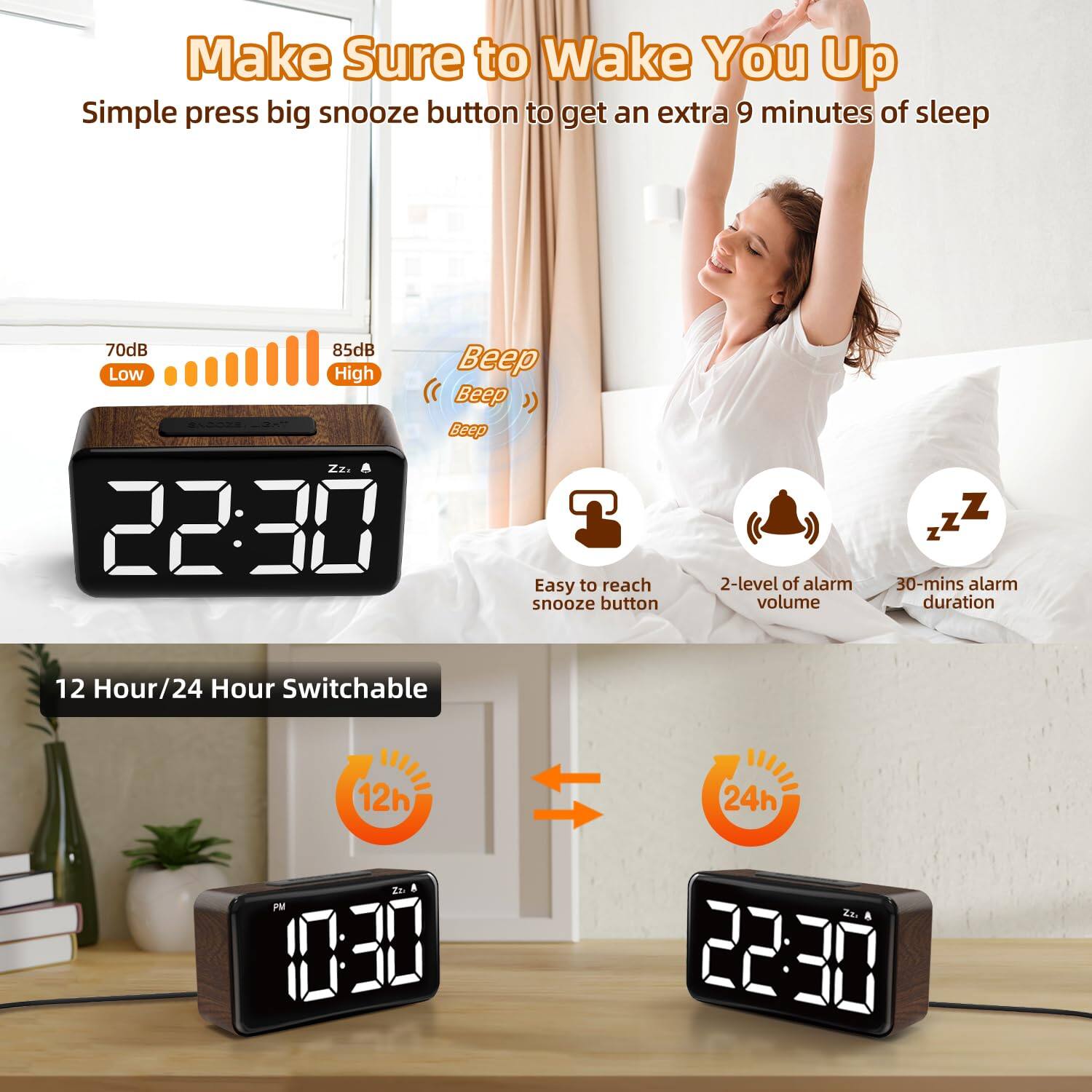Make Sure to Wake You Up  
Simple press big snooze button to get an extra 9 minutes of sleep  

70dB Low  
85dB High  

Beep Beep Beep  

Easy to reach snooze button  
2-level of alarm volume  
30-mins alarm duration  

12 Hour/24 Hour Switchable  
12h a.m.  
24h a.m.  

22:30  
10:30