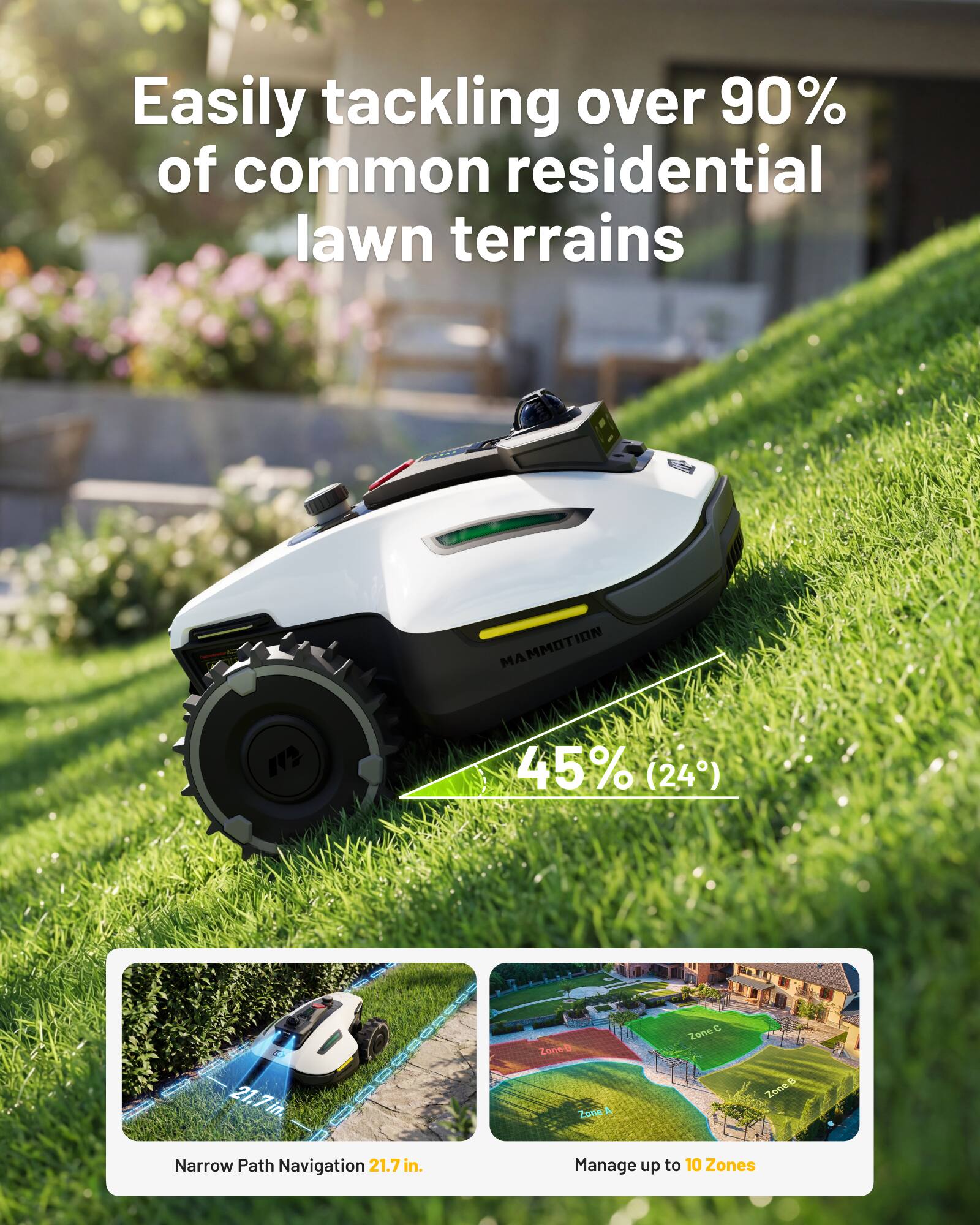 Easily tackling over 90% of common residential lawn terrains

MAMMOTION

45% (24°)

21.7 in.

Narrow Path Navigation 21.7 in.

Manage up to 10 Zones