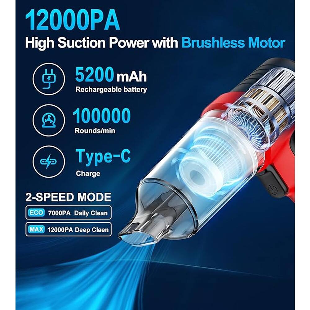 12000PA High Suction Power with Brushless Motor

- 5200 mAh Rechargeable battery
- 1000000 Rounds/min
- Type-C Charge

2-SPEED MODE
- ECO 7000PA Daily Clean
- MAX 12000PA Deep Clean