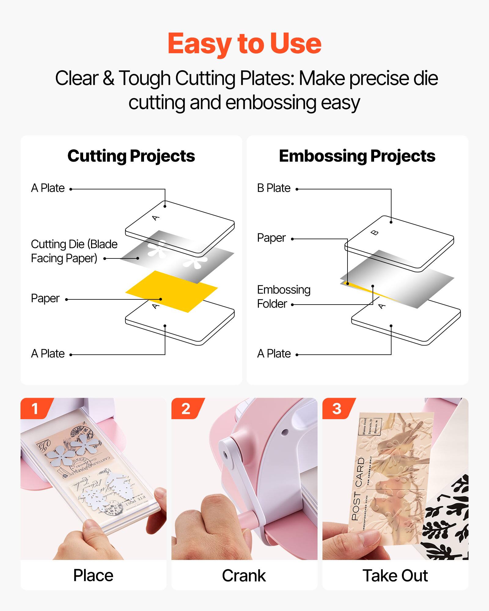 Easy to Use Clear & Tough Cutting Plates: Make precise die cutting and embossing easy

Cutting Projects
- A Plate
- Cutting Die (Blade Facing Paper)
- Paper
- A Plate

Embossing Projects
- B Plate
- Paper
- Embossing Folder
- A Plate

1. Place
2. Crank
3. Take Out