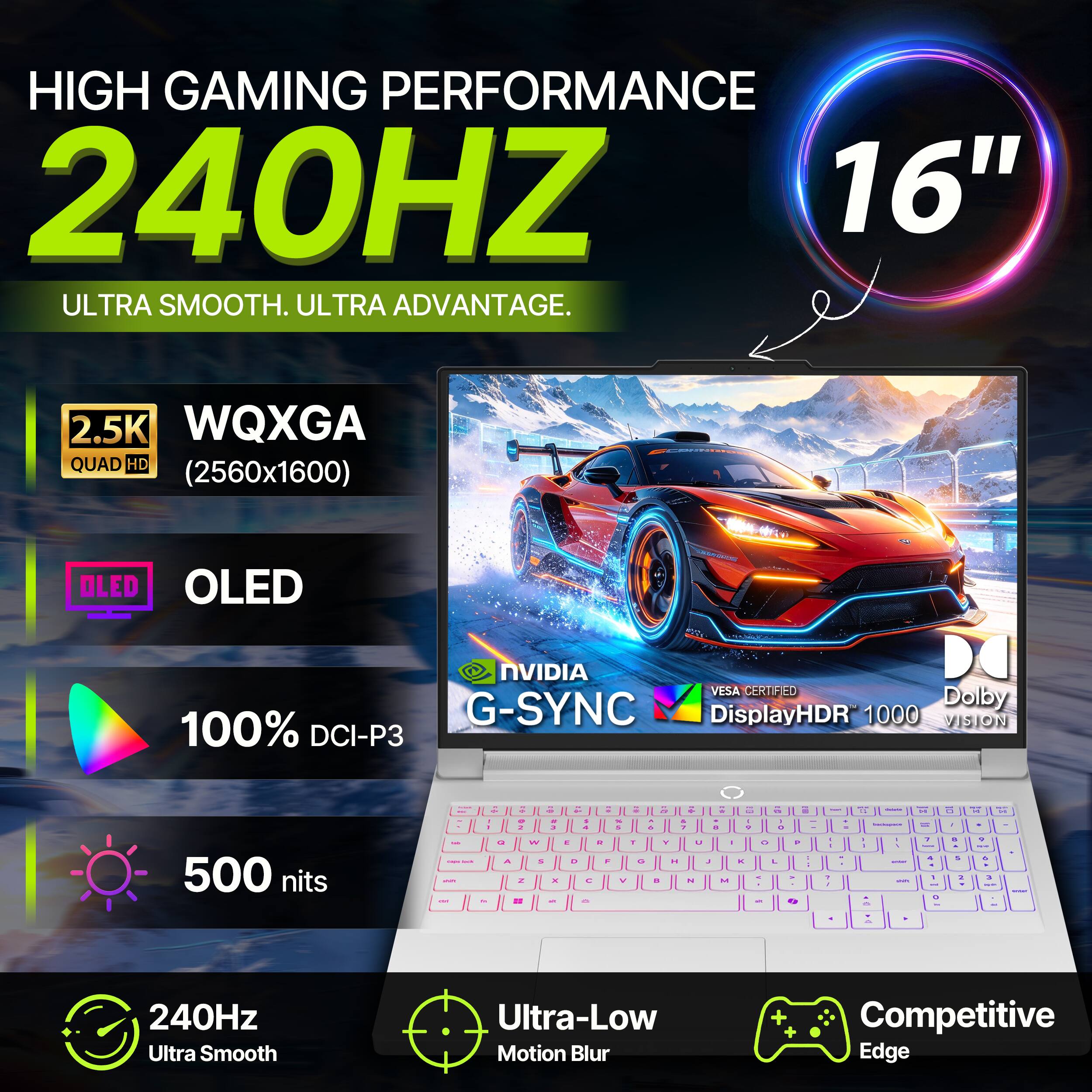 HIGH GAMING PERFORMANCE  
240HZ  
16"  
ULTRA SMOOTH. ULTRA ADVANTAGE.  

2.5K WQXGA QUAD HD (2560x1600)  
DLED OLED  
NVIDIA VESA CERT RED G-SYNC Dolby DisplayHDR 1000 VISION 100% DCI-P3  
500 nits  

240Hz Ultra Smooth  
Ultra-Low Motion Blur  
Competitive Edge