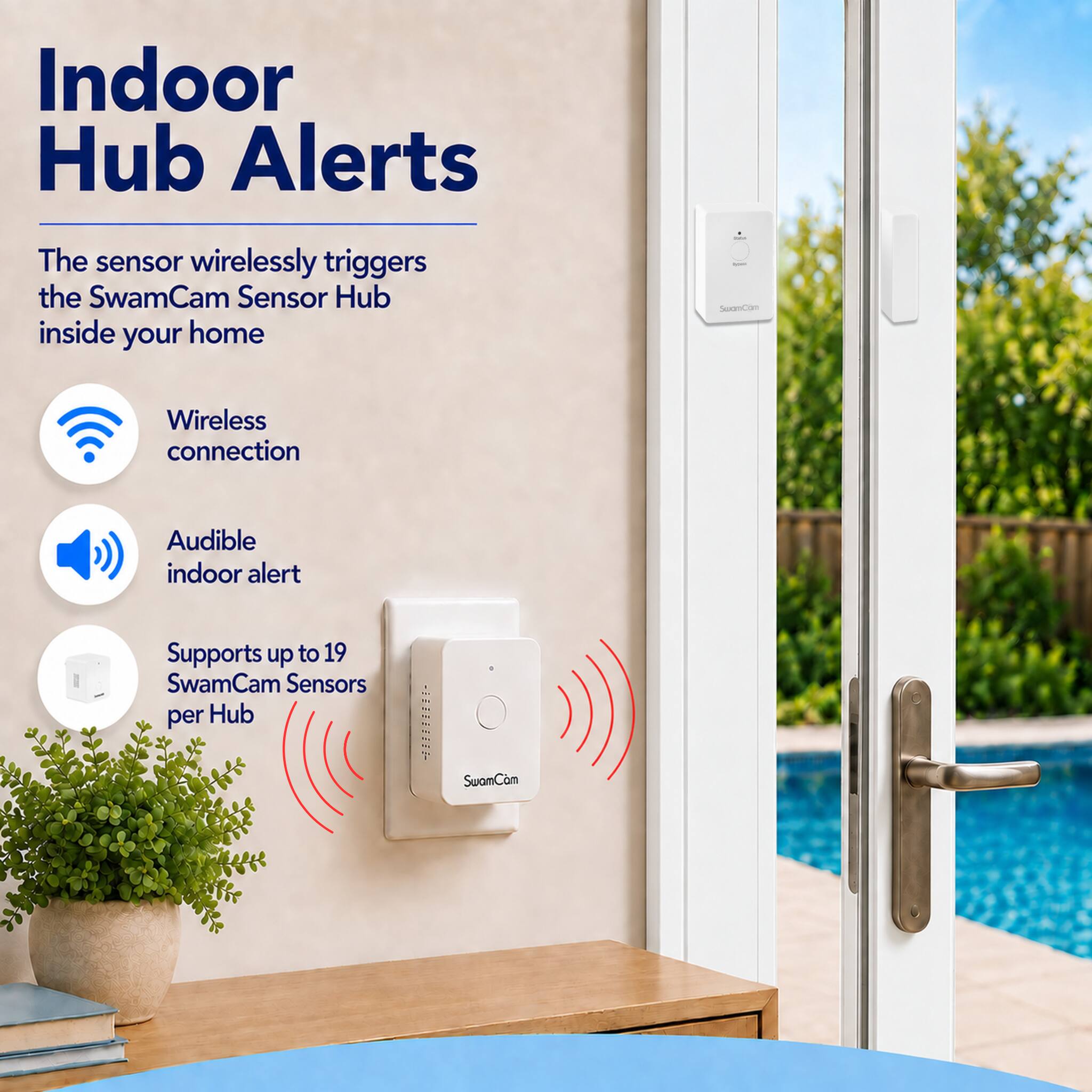 Indoor Hub Alerts

The sensor wirelessly triggers the SwamCam Sensor Hub inside your home

Wireless connection
Audible indoor alert
Supports up to 19 SwamCam Sensors per Hub