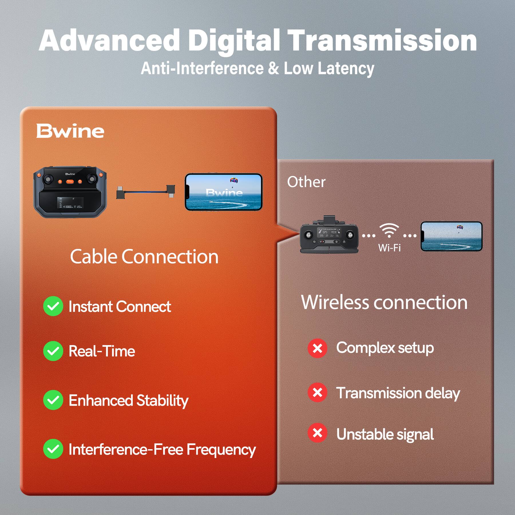 Advanced Digital Transmission  
Anti-Interference & Low Latency  

Bwine  
Cable Connection  
- Instant Connect  
- Real-Time  
- Enhanced Stability  
- Interference-Free Frequency  

Other  
Wireless connection  
- Complex setup  
- Transmission delay  
- Unstable signal