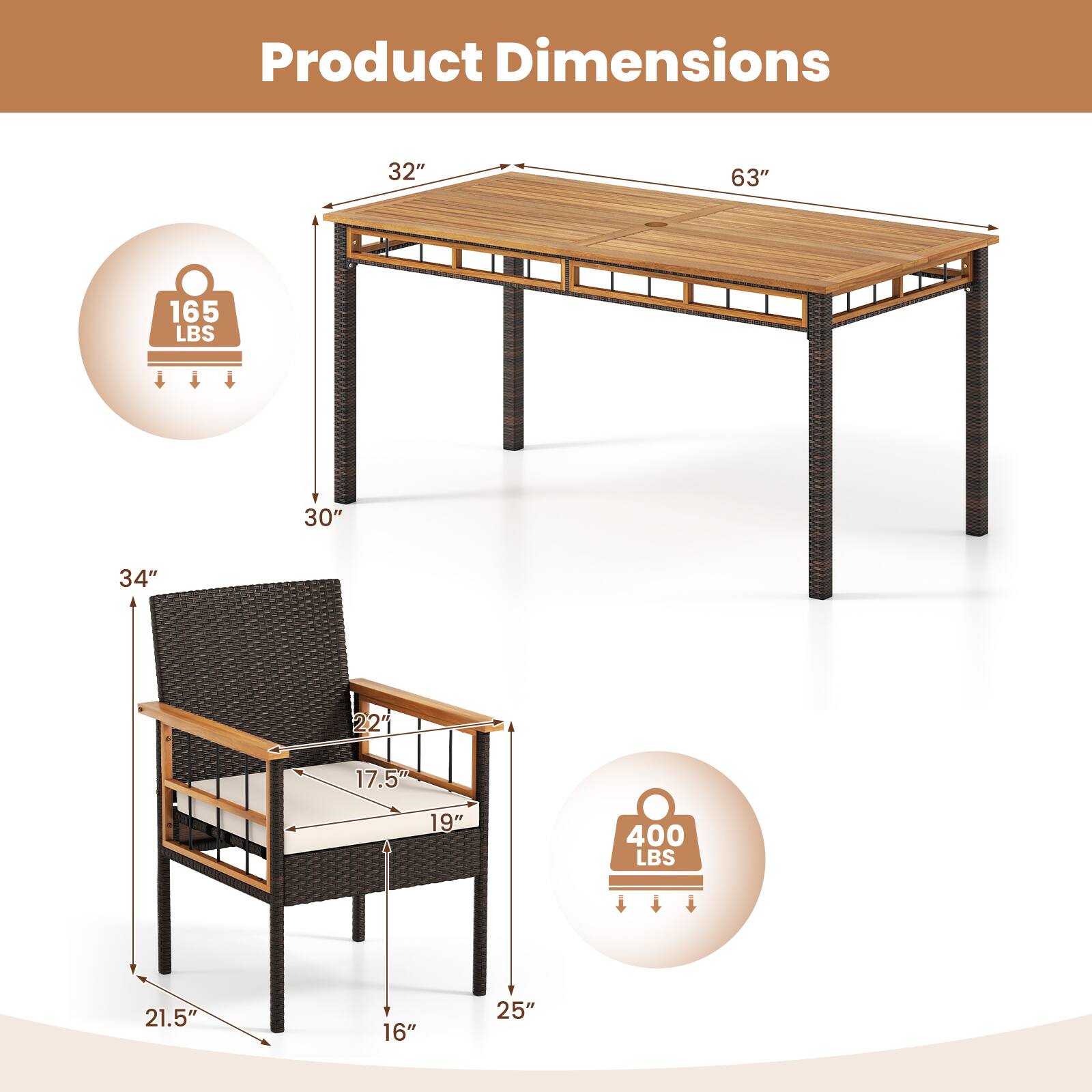 Product Dimensions  
32" x 63"  
165 LBS  
30"  
34"  
22"  
17.5" x 19"  
400 LBS  
21.5" x 16" x 25"