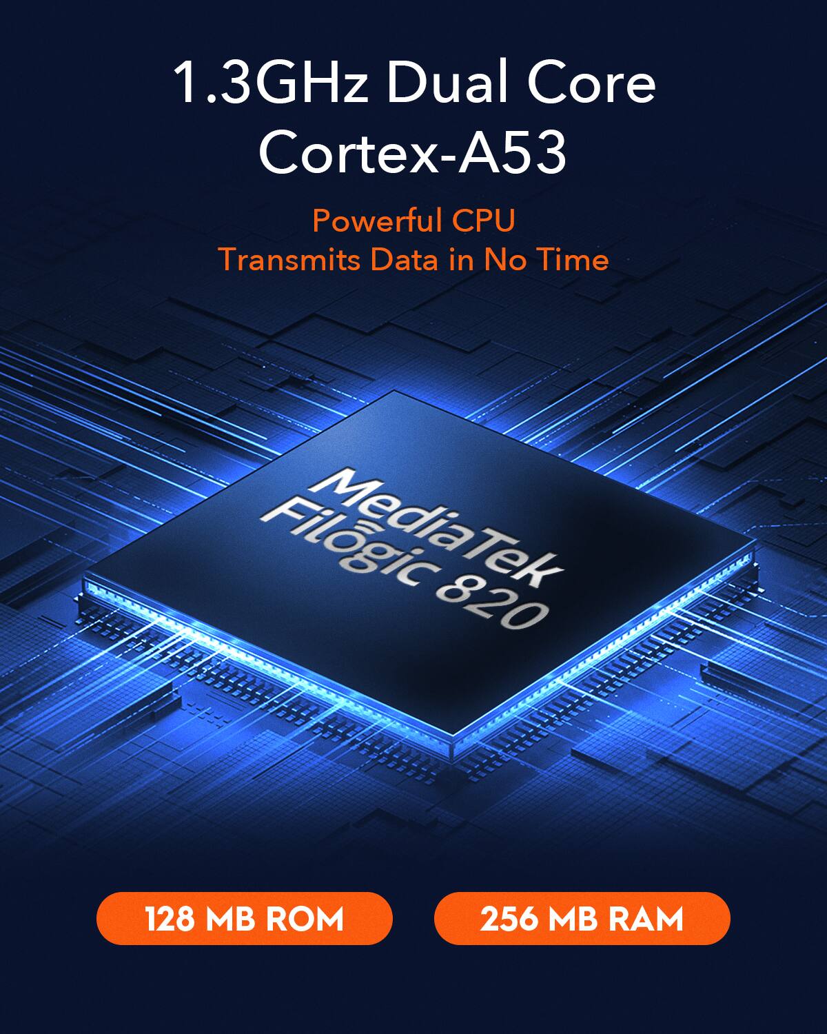 1.3GHz Dual Core Cortex-A53 Powerful CPU Transmits Data in No Time MediaTek Filgic 820 128 MB  256 MB RAM