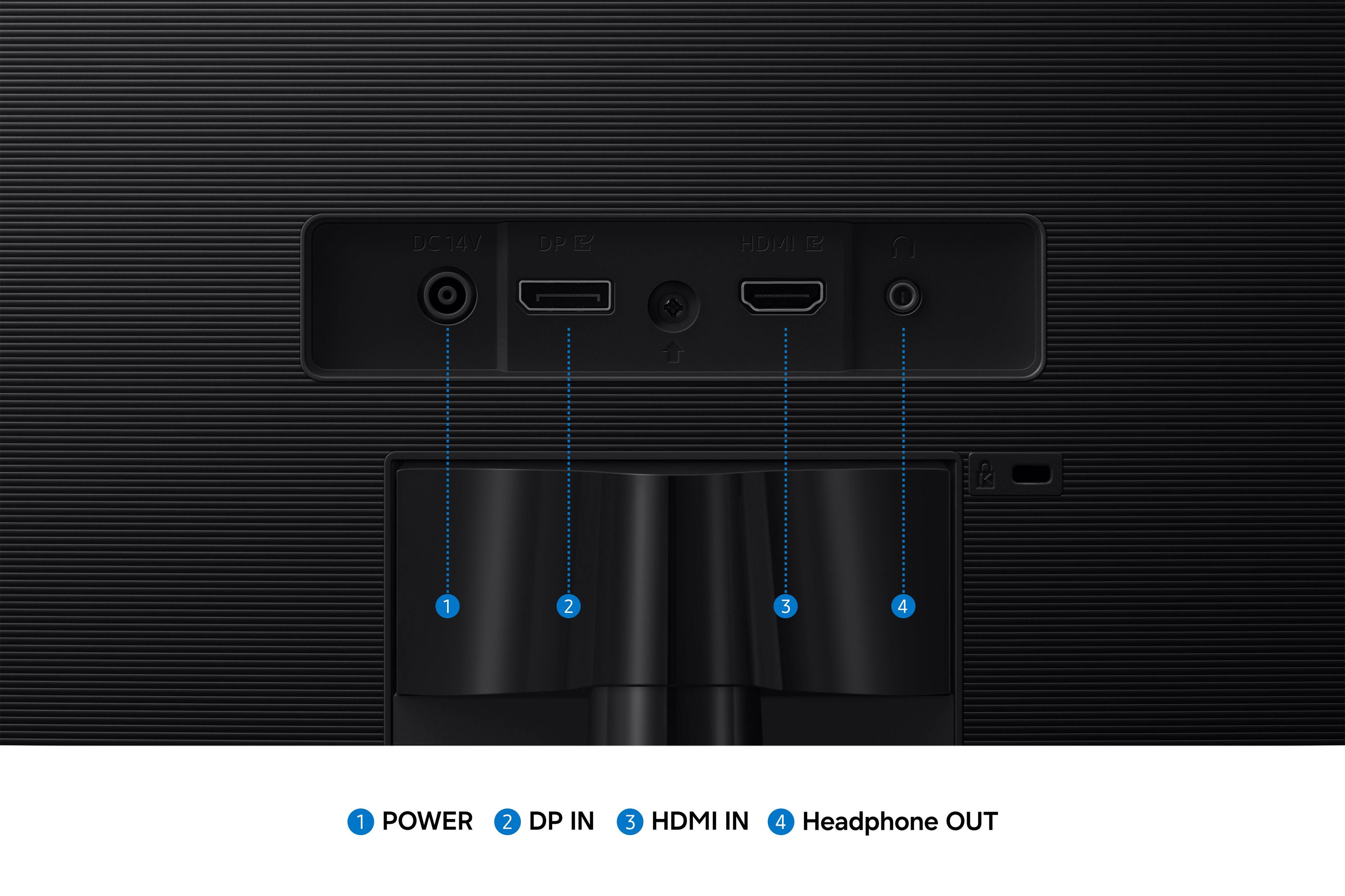 DC 14V  
DP E  
HDMI E  
1  
2  
3  
4  
1 POWER 2  
DP IN  
3 HDMI IN  
4 Headphone OUT