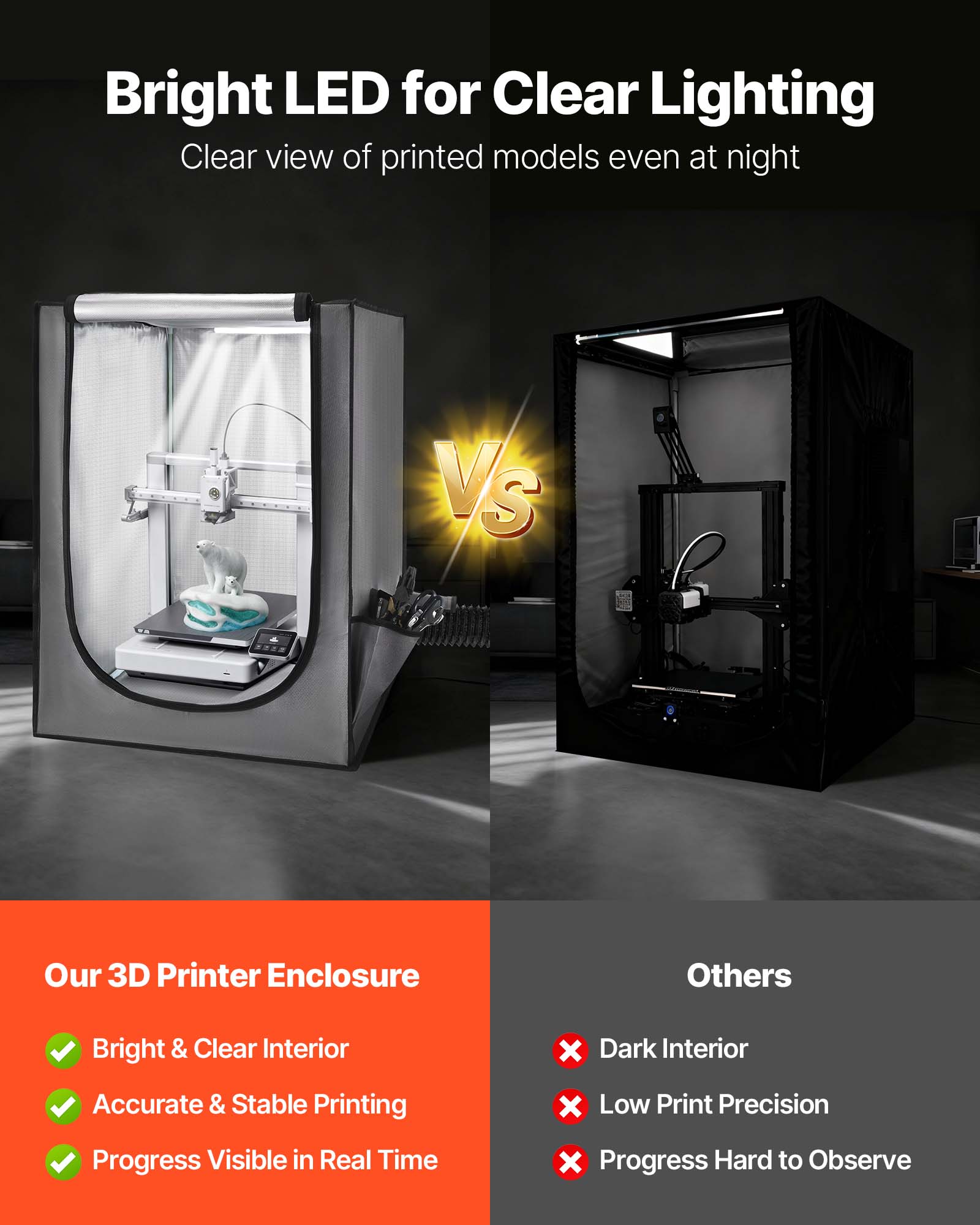 Bright LED for Clear Lighting  
Clear view of printed models even at night

Our 3D Printer Enclosure  
- Bright & Clear Interior  
- Accurate & Stable Printing  
- Progress Visible in Real Time

Others  
- Dark Interior  
- Low Print Precision  
- Progress Hard to Observe