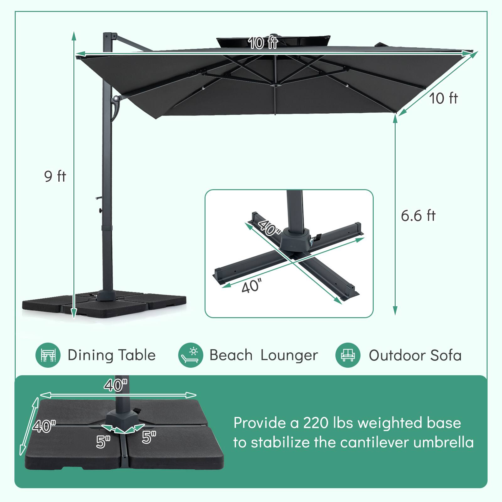 10 ft 10 ft 9 ft 40" 6.6 ft 40" Dining Table Beach Lounger Outdoor Sofa 40" 40" 5" 5" Provide a 220 lbs weighted base to stabilize the cantilever umbrella