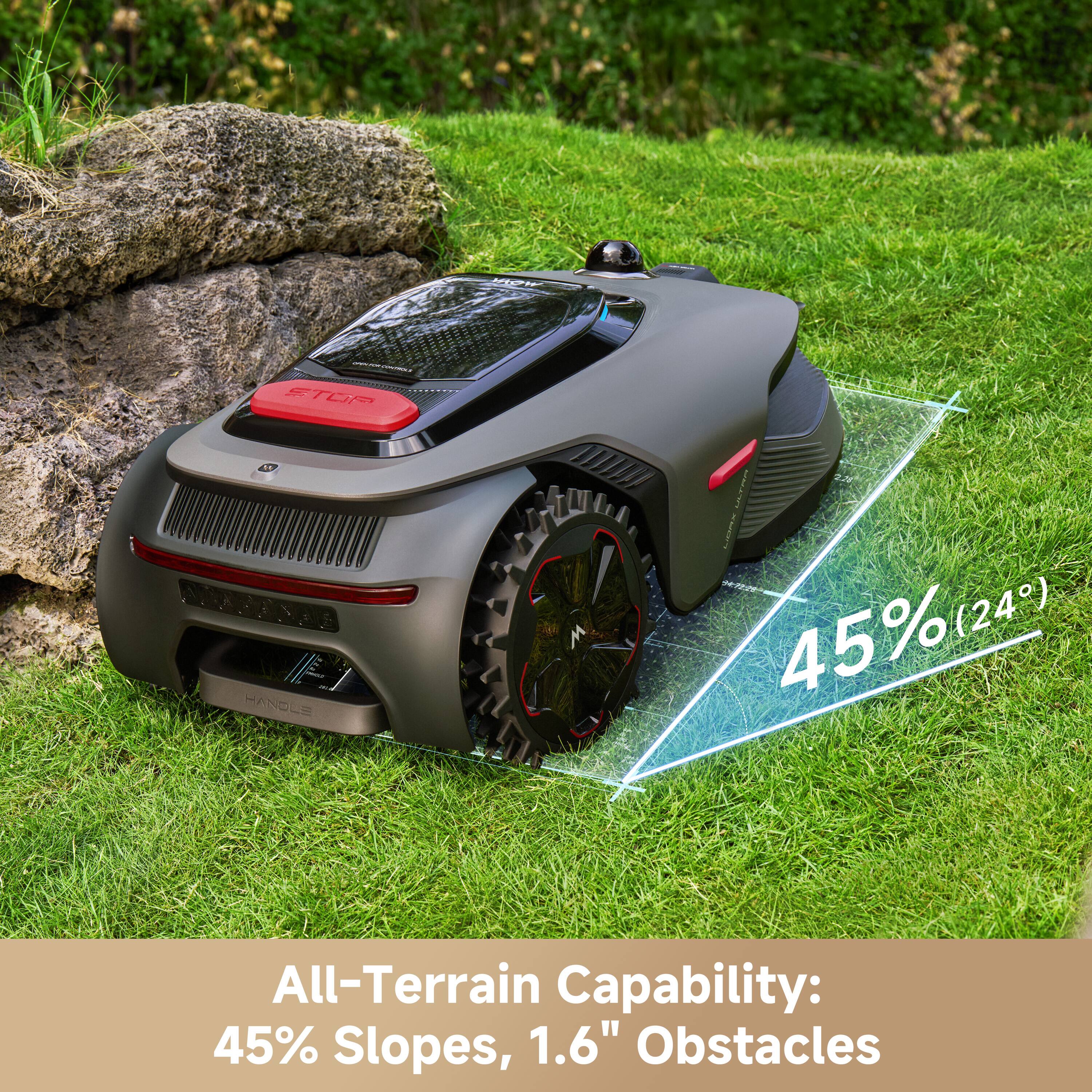All-Terrain Capability: 45% Slopes, 1.6" Obstacles