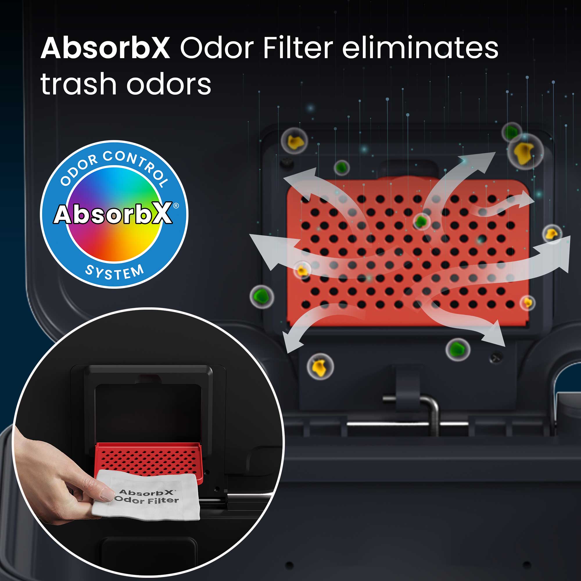 AbsorbX Odor Filter eliminates trash odors

ODOR CONTROL
AbsorbX SYSTEM

AbsorbX Odor Filter