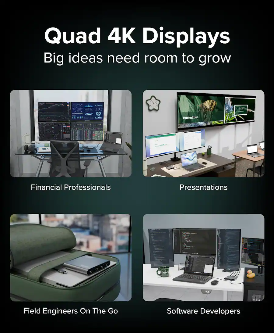 4 Platforms Graphics Quad 4K Displays Big ideas need room to grow Financial Professionals ...