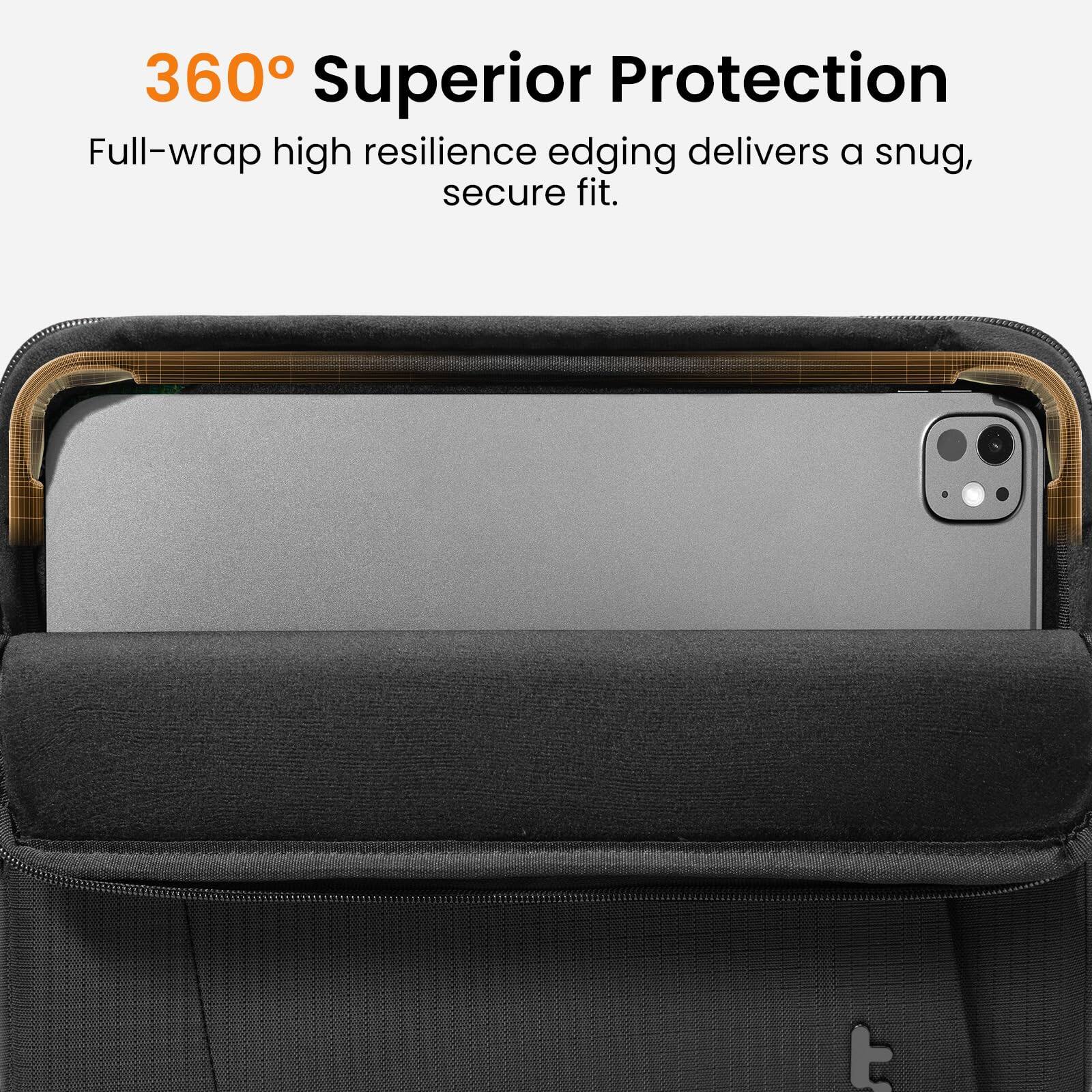 360° Superior Protection  
Full-wrap high resilience edging delivers a snug, secure fit.