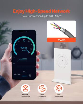 Ethernet-Kabel Cat6 23m wasserdicht für Starlink Gen 3 Mini V3 V4 Internet Kit e Ethernet-Kabel Cat6 23m wasserdicht für Starlink Gen 3 Mini V3 V4 Internet Kit e