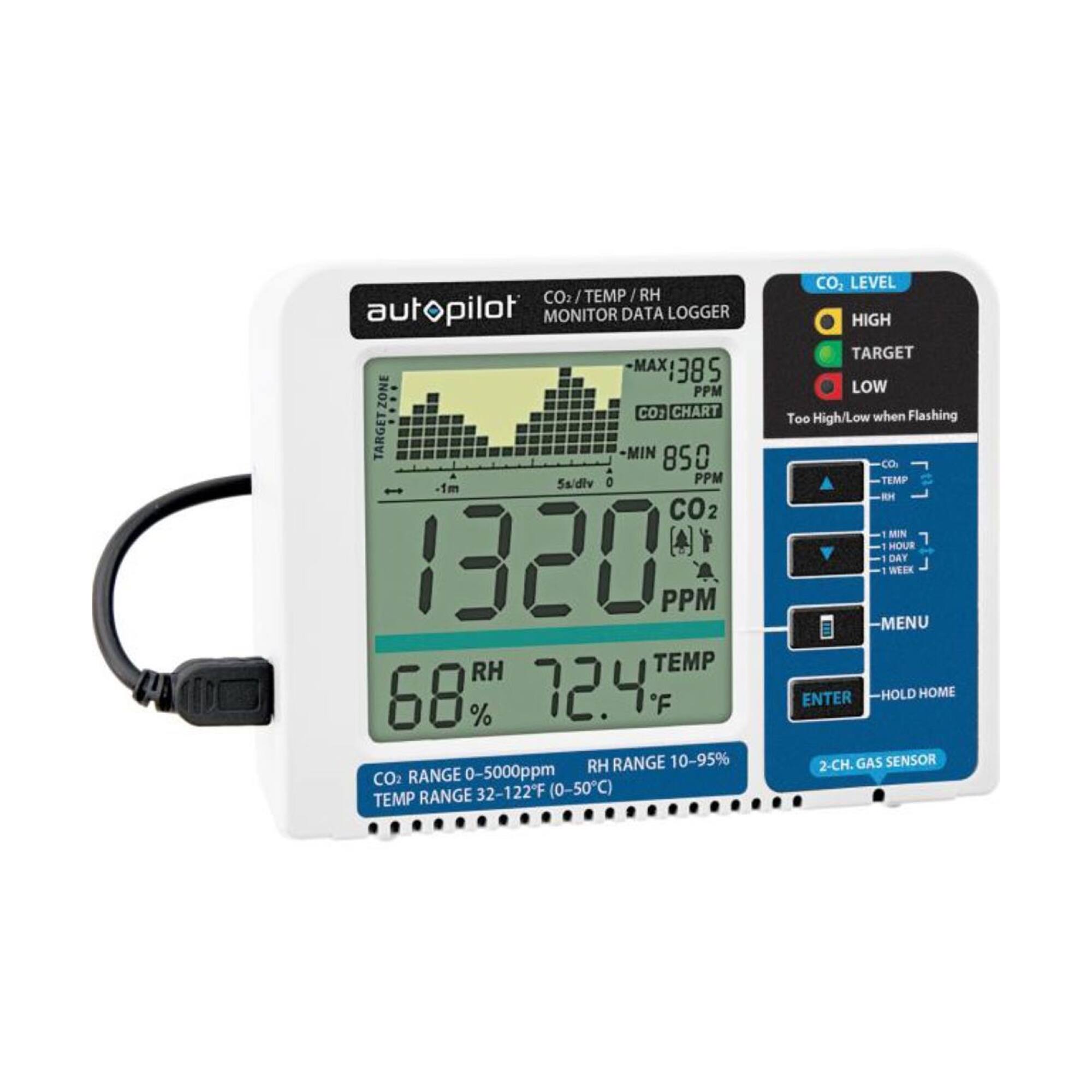 CO2 / TEMP / RH  
autopilot MONITOR DATA LOGGER  
MAX 385  
ZONE PPM TARGET ZONE CO CHART  
MIN 850  
CO2 1320 PPM  
RH 68%  
TEMP 72.4°F  
RH RANGE 10-95%  
CO2 RANGE 0-5000ppm  
TEMP RANGE 32-122°F (0-50°C)  
CO2 LEVEL HIGH TARGET LOW  
Too High/Low when Flashing  
CO TEMP  
H MIN HOUR DAY WEEK  
MENU ENTER HOLD HOME  
2-CH. GAS SENSOR