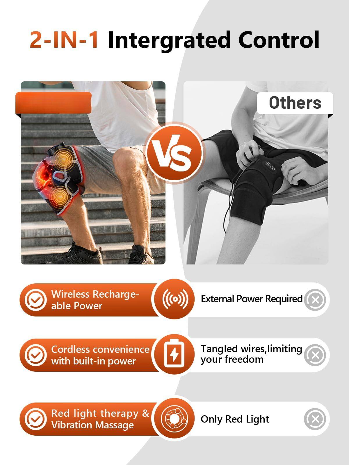 2-IN-1 Integrated Control

VS

Others

- Wireless Rechargeable Power
- Cordless convenience with built-in power
- Red light therapy & Vibration Massage

- External Power Required
- Tangled wires, limiting your freedom
- Only Red Light