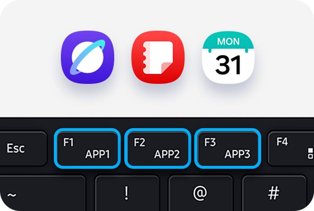 MON 31  
Esc F1 APP1 F2 APP2 F3 APP3 F4  
! @ #