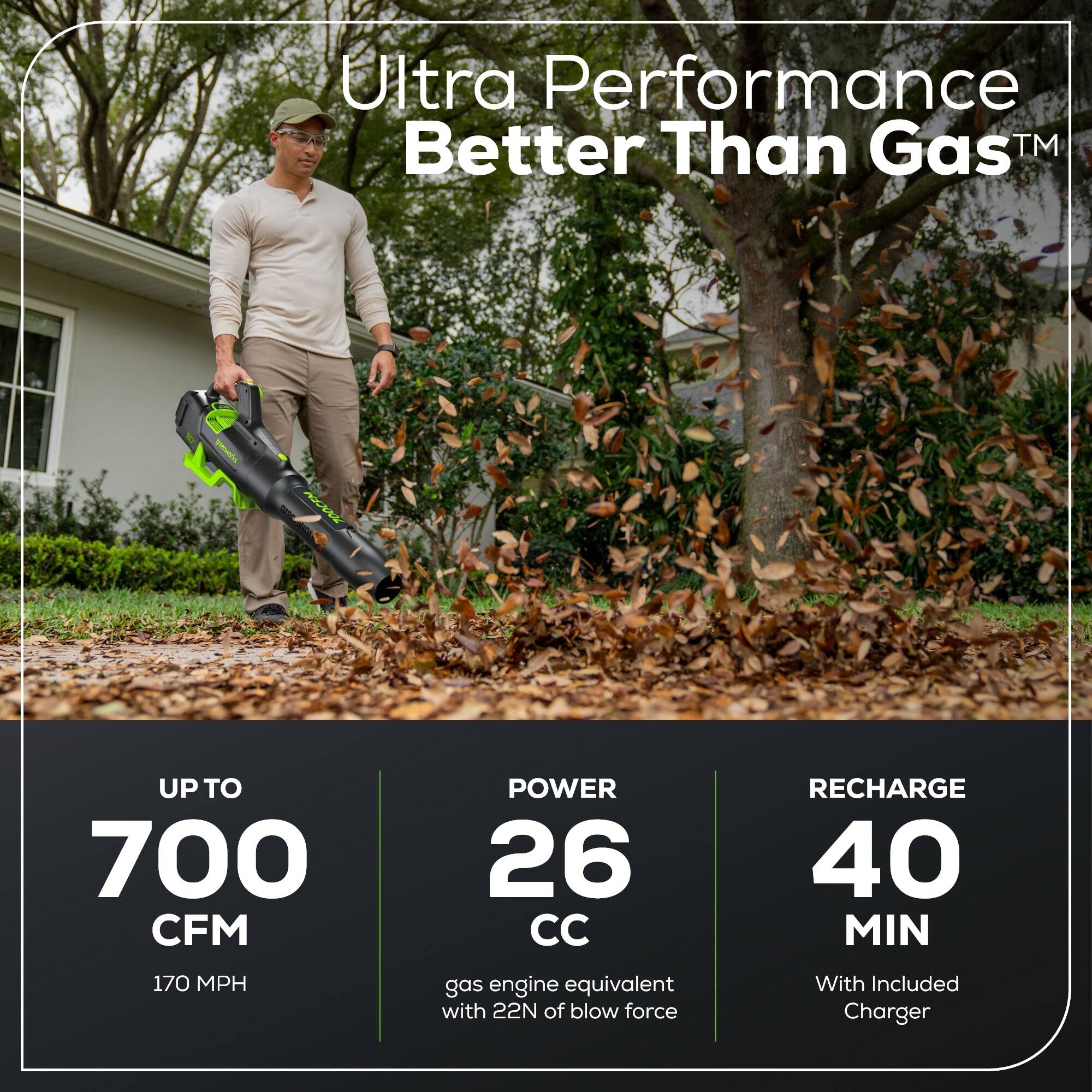 Ultra Performance Better Than Gas™

1 po AGCEAK

UP TO 700 CFM
170 MPH

POWER
26 CC
gas engine equivalent with 22N of blow force

RECHARGE
40 MIN
With Included Charger