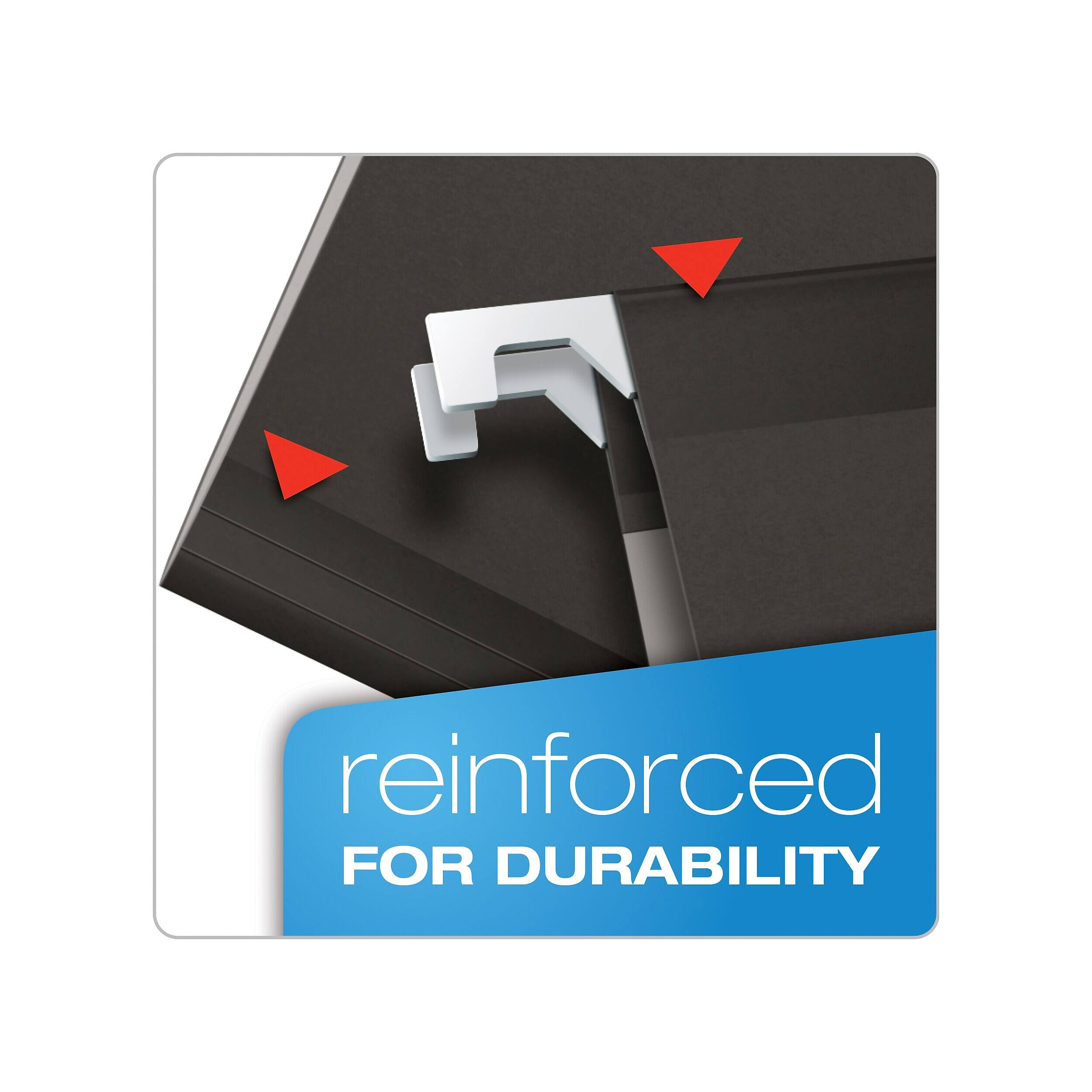 reinforced FOR DURABILITY