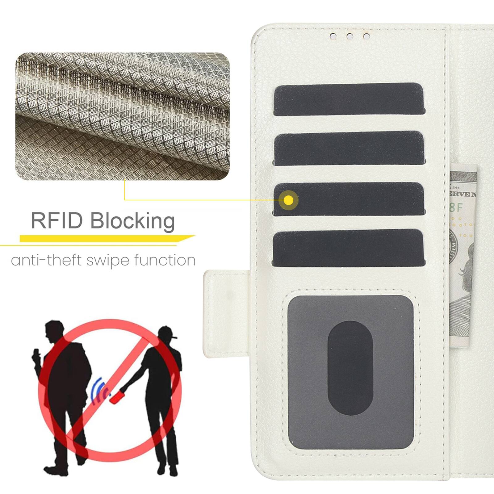 RFID Blocking anti-theft swipe function