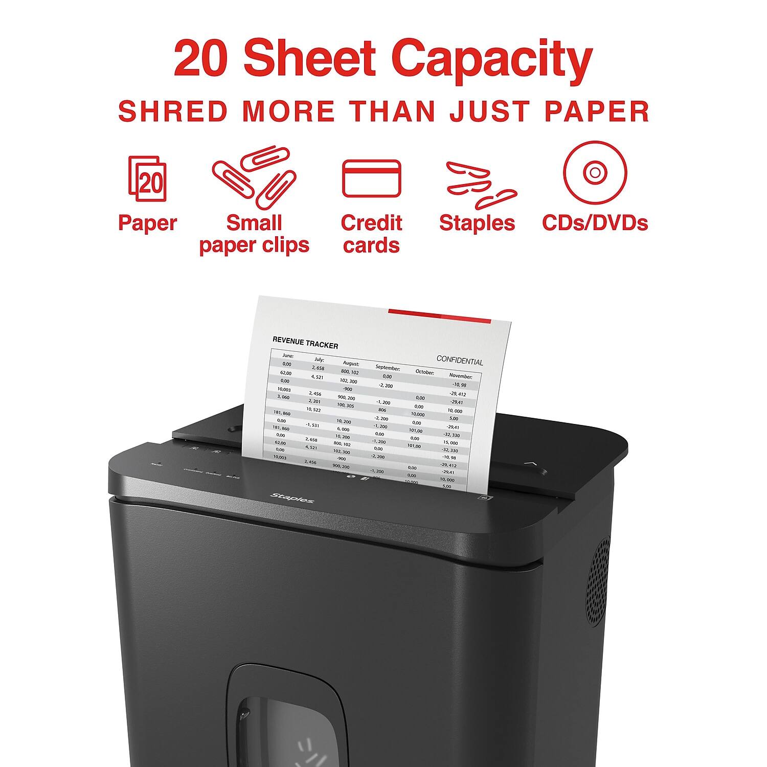 20 Sheet Capacity  
SHRED MORE THAN JUST PAPER  

- Paper  
- Small paper clips  
- Credit cards  
- Staples  
- CDs/DVDs  

REVENUE TRACKER  

CONFIDENTIAL  

[Table with columns: Month, January, February, March, April, May, June, July, August, September, October, November, December]  

[Rows with financial data]  

[Bottom text: CONFIDENTIAL]