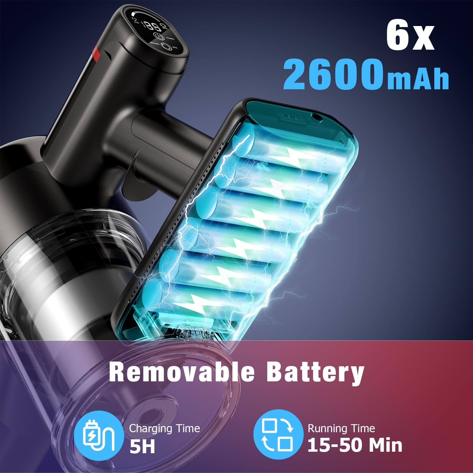 6x 2600mAh Removable Battery  
Charging Time: 5H  
Running Time: 15-50 Min