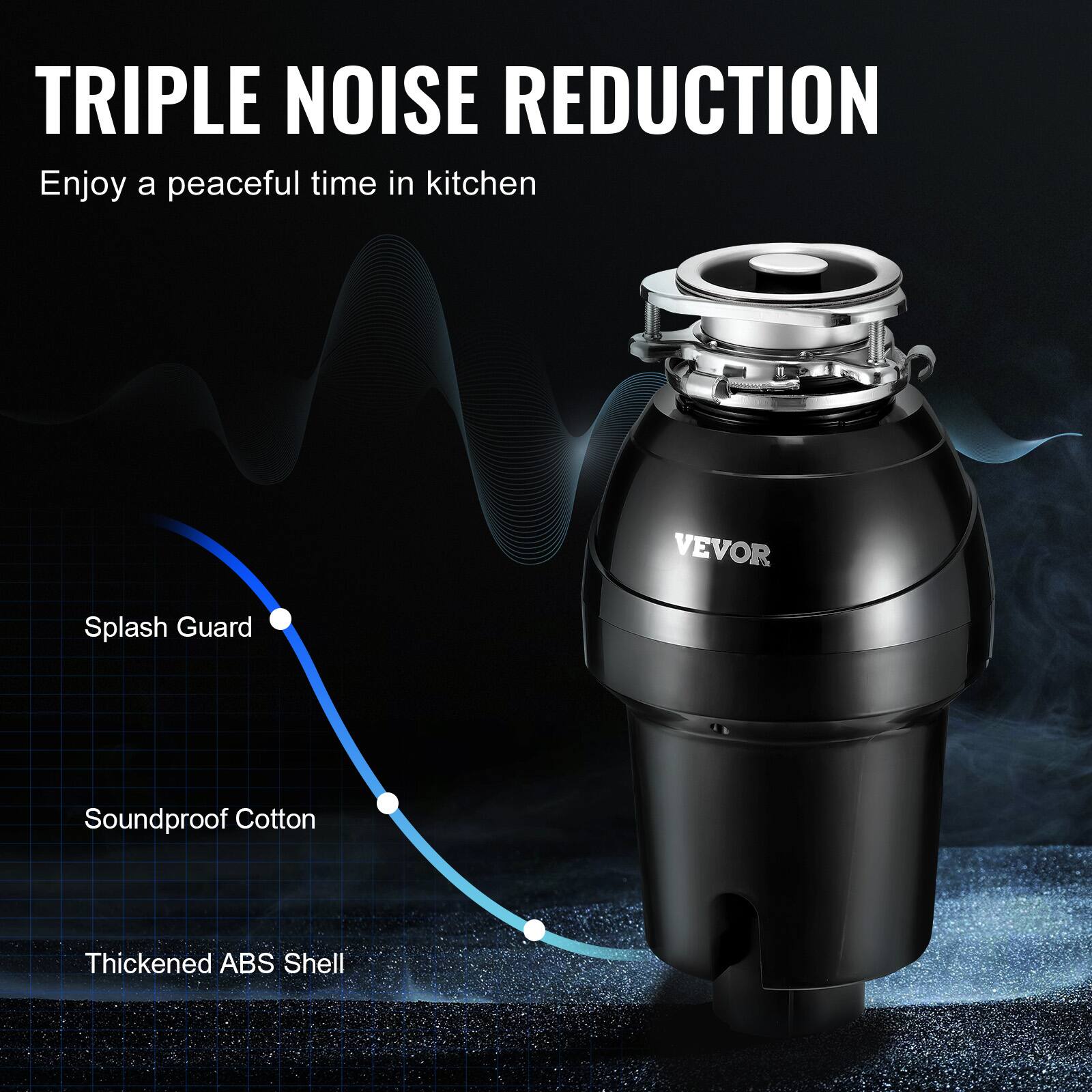 TRIPLE NOISE REDUCTION  
Enjoy a peaceful time in kitchen  

VEVOR  
Splash Guard  
Soundproof Cotton  
Thickened ABS Shell