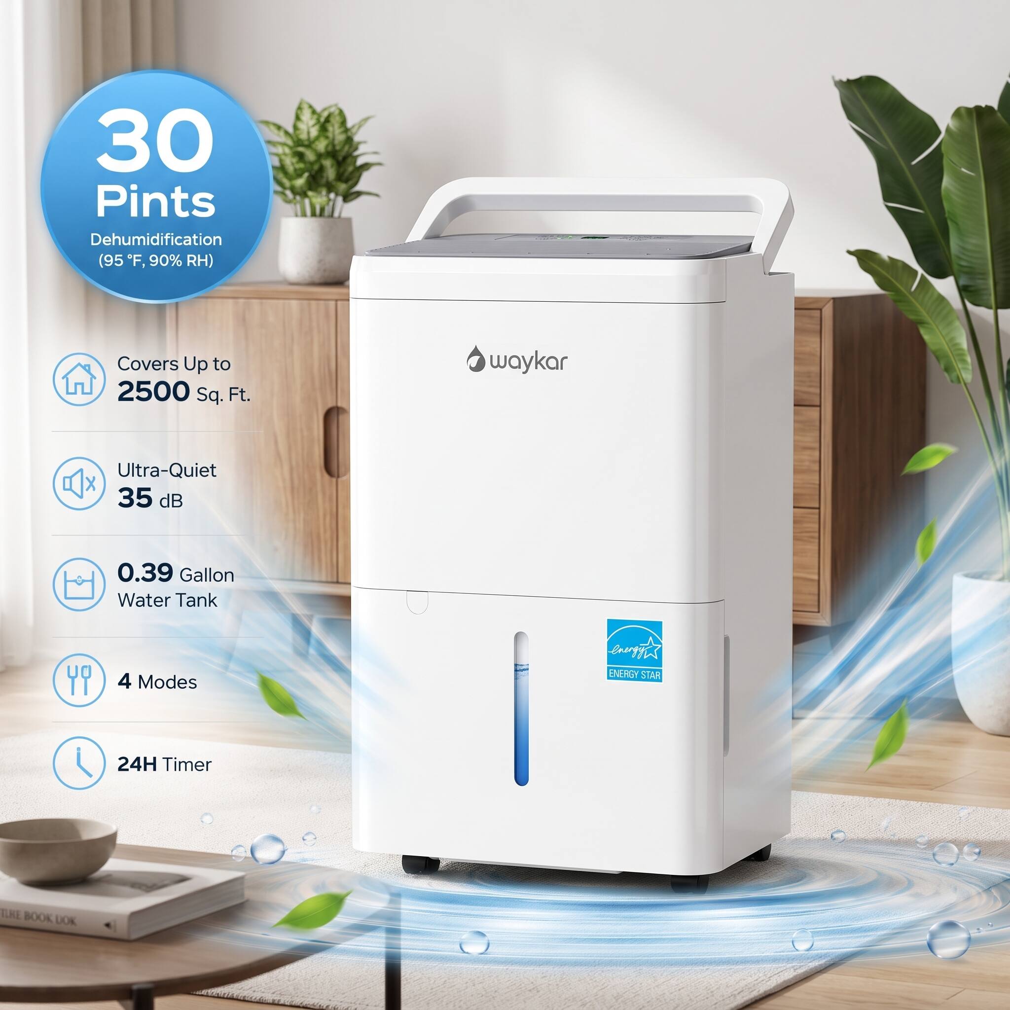 30 Pints Dehumidification (95 F, 90% RH)  
Covers Up to 2500 Sq. Ft.  
waykar  
Ultra-Quiet 35 dB  
0.39 Gallon Water Tank  
4 Modes  
ENERGY STAR  
24H Timer