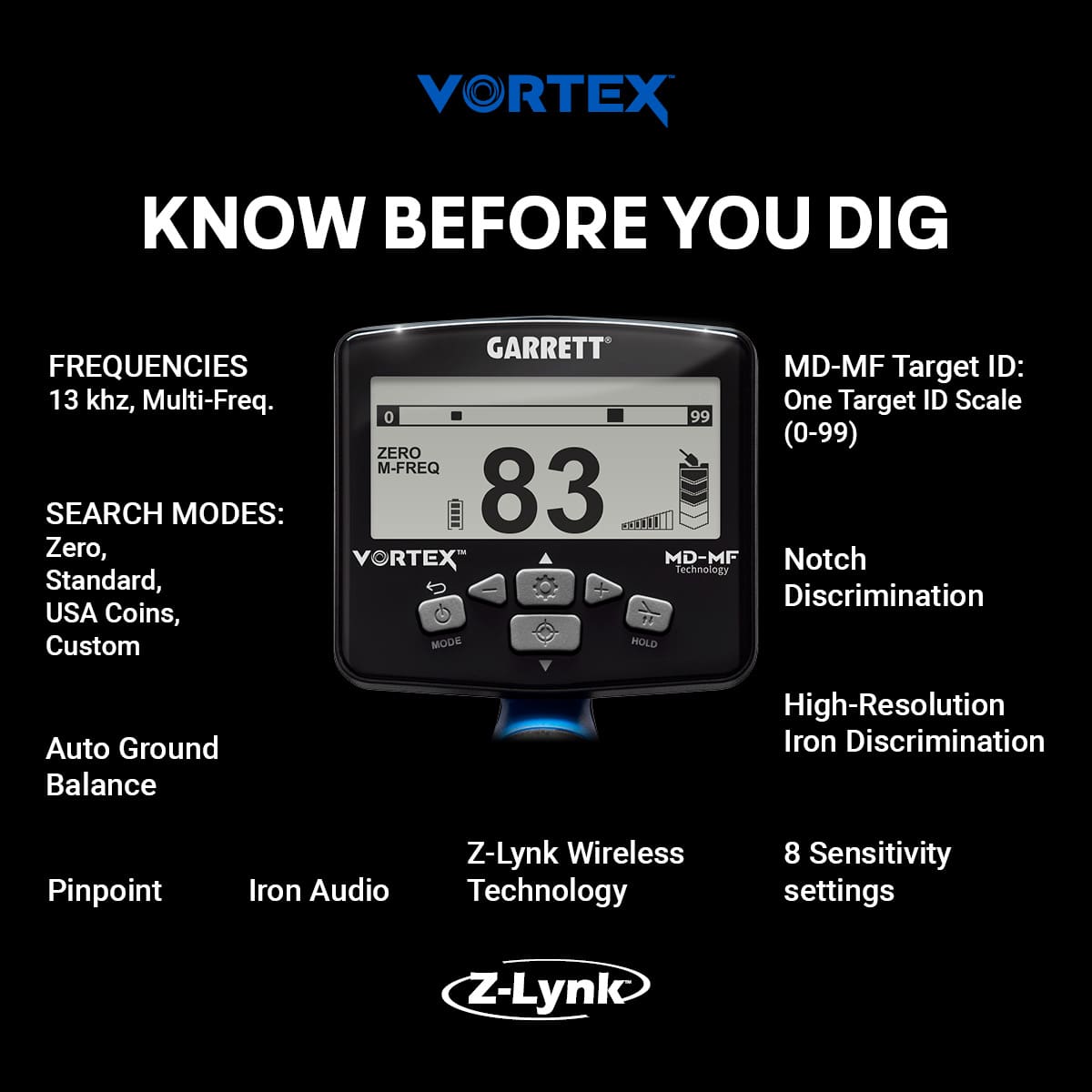 VORTEX  
KNOW BEFORE YOU DIG  

FREQUENCIES  
13 kHz, Multi-Freq.  

SEARCH MODES:  
Zero, Standard, USA Coins, Custom  

Auto Ground Balance  
Pinpoint  
Iron Audio  

MD-MF Target ID:  
One Target ID Scale (0-99)  

Notch Discrimination  
High-Resolution Iron Discrimination  

Z-Lynk Wireless Technology  
8 Sensitivity settings  

Z-Lynk