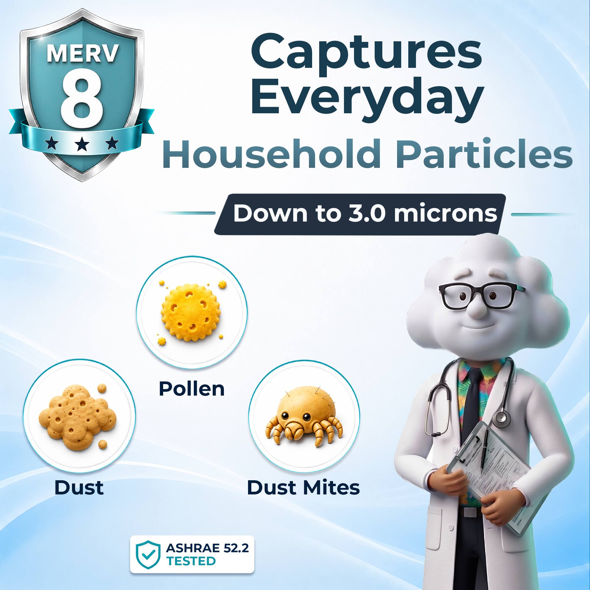 MERV 8 Captures Everyday Household Particles Down to 3.0 microns: Pollen, Dust, Dust Mites. ASHRAE 52.2 TESTED