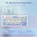 75 Mechanical Keyboard Portability & Space Saving 81 Keys ESC P1 F2 F2 F4 FS FE F7 FS FB F10 FS F12 ma PT 1 8 5 % A & . I : + clear - / BACKSPACE INS 1 2 S 4 8 5 F . D = : I 1 I 2 TAB Q W E R T Y U I O P LEL 7 8 9 I : I I P . I CAPS LOCK A S D F G H J K L - ENTER POUP 4 5 6 + SHIFT Z x C V N M < V 3 SHPT PODN 1 2 3 CTRL WIN ALT ALT PN CTHL 0 enter Rotary Knob : Volume + - Press : Long Press: Sound On/Off Switching Mode