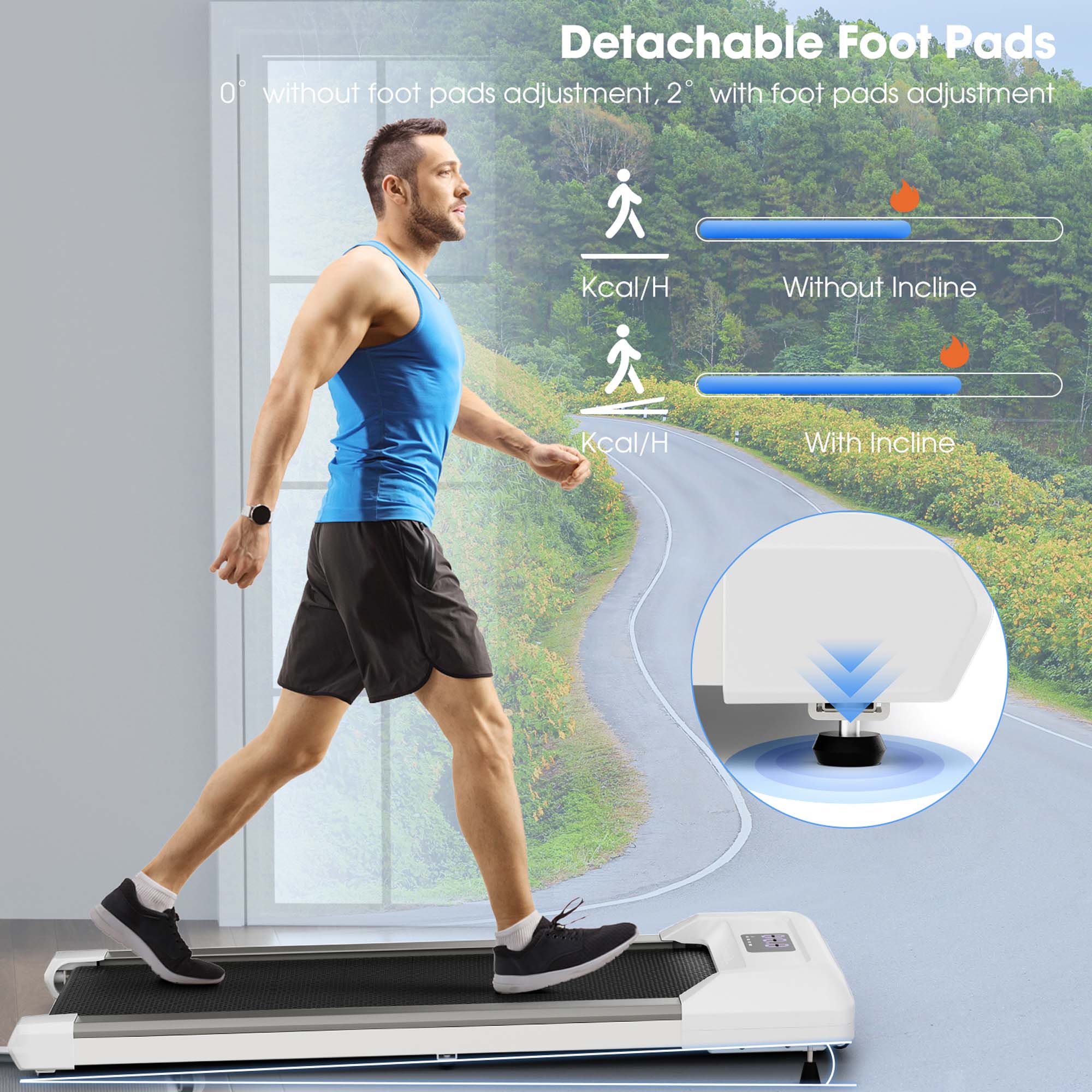 Detachable Foot Pads  
0° without foot pads adjustment, 2° with foot pads adjustment

Kcal/H  
Without Incline

Kcal/H  
With Incline