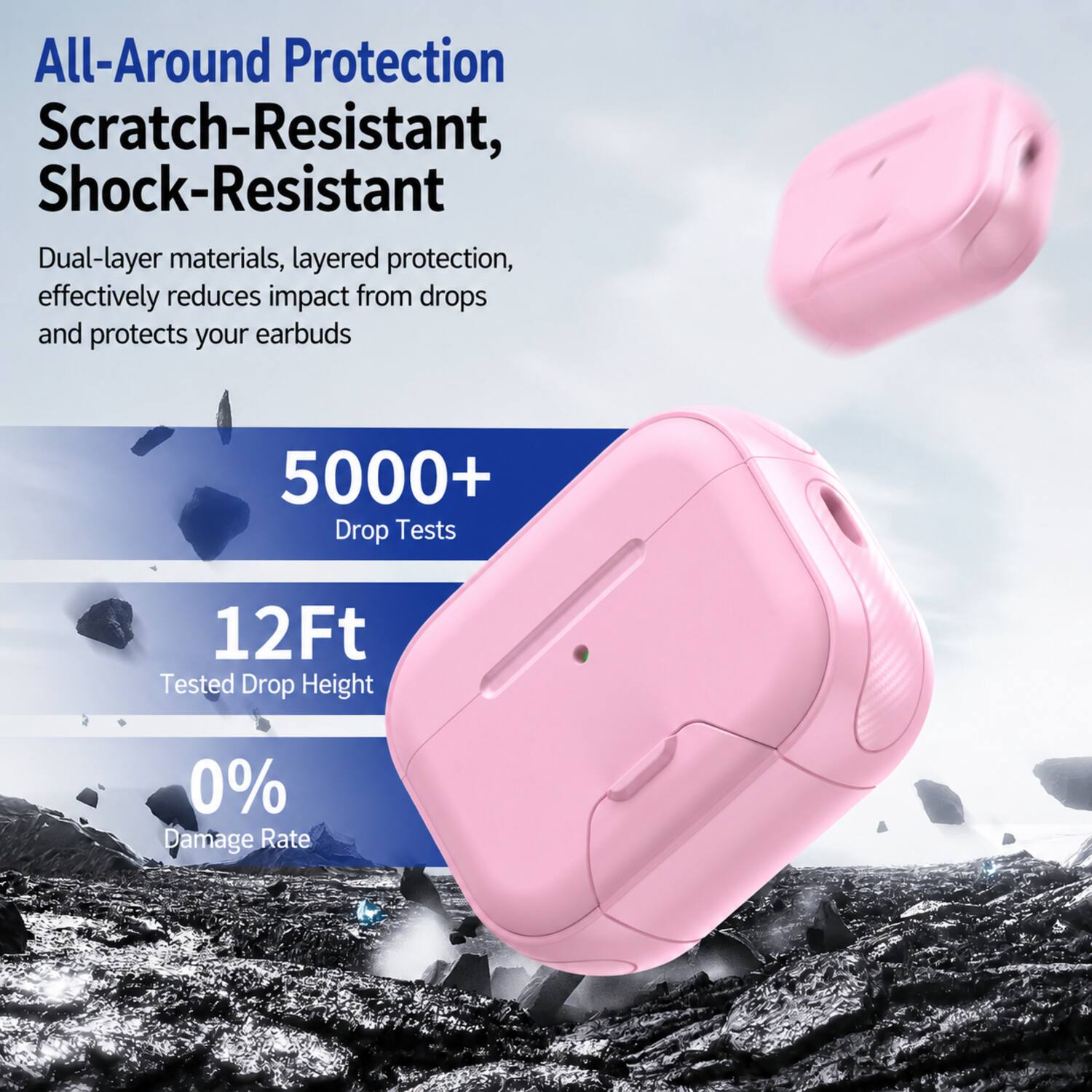 All-Around Protection Scratch-Resistant, Shock-Resistant

Dual-layer materials, layered protection, effectively reduces impact from drops and protects your earbuds

5000+ Drop Tests

12Ft Tested Drop Height

0% Damage Rate
