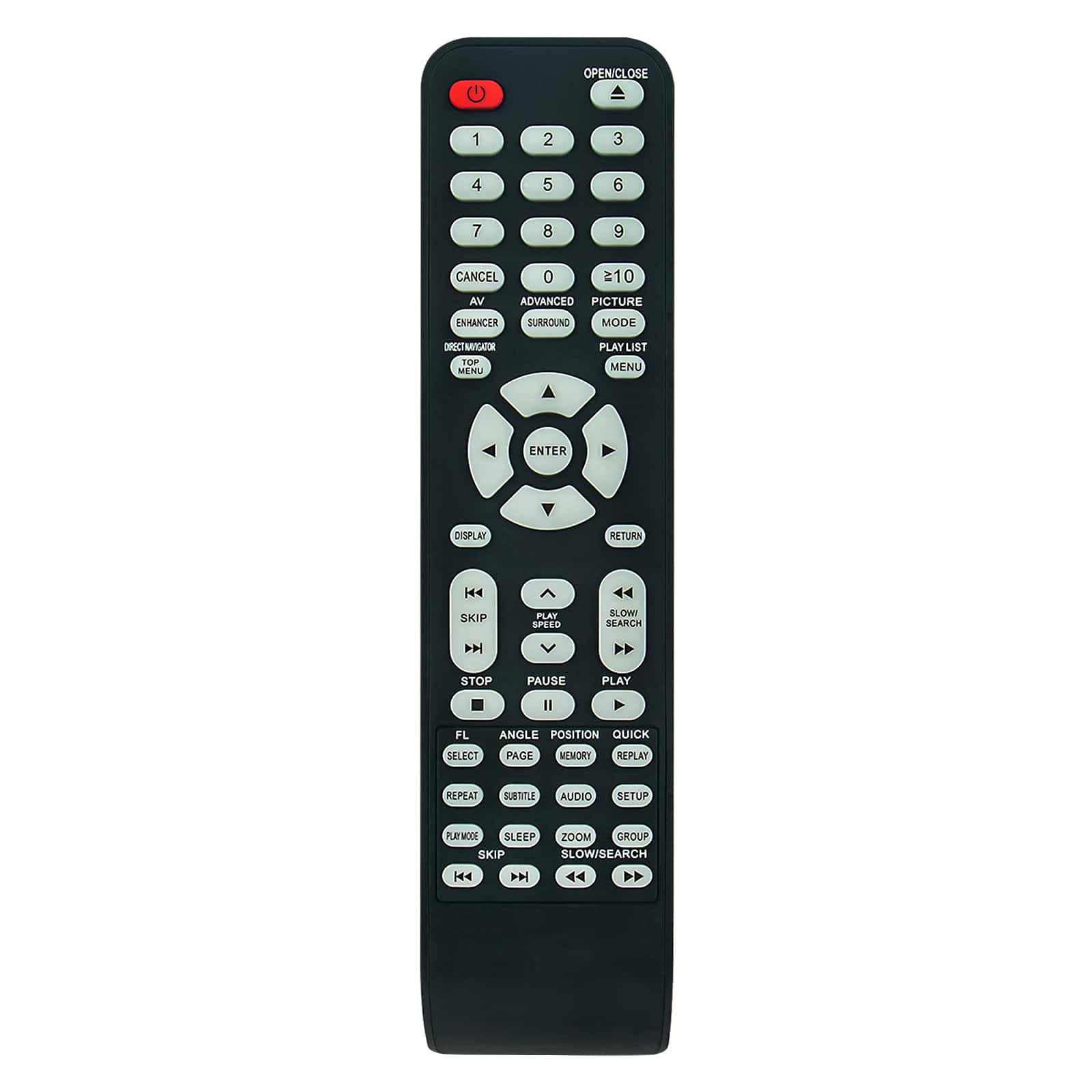 ZdalaMit - Replacement Remote EUR7631020 fit for Panasonic DVD/CD Player DVD-S24 DVD-S27 DVD-S27K DVD-S27P DVD-S27S DVD-S27U - Black