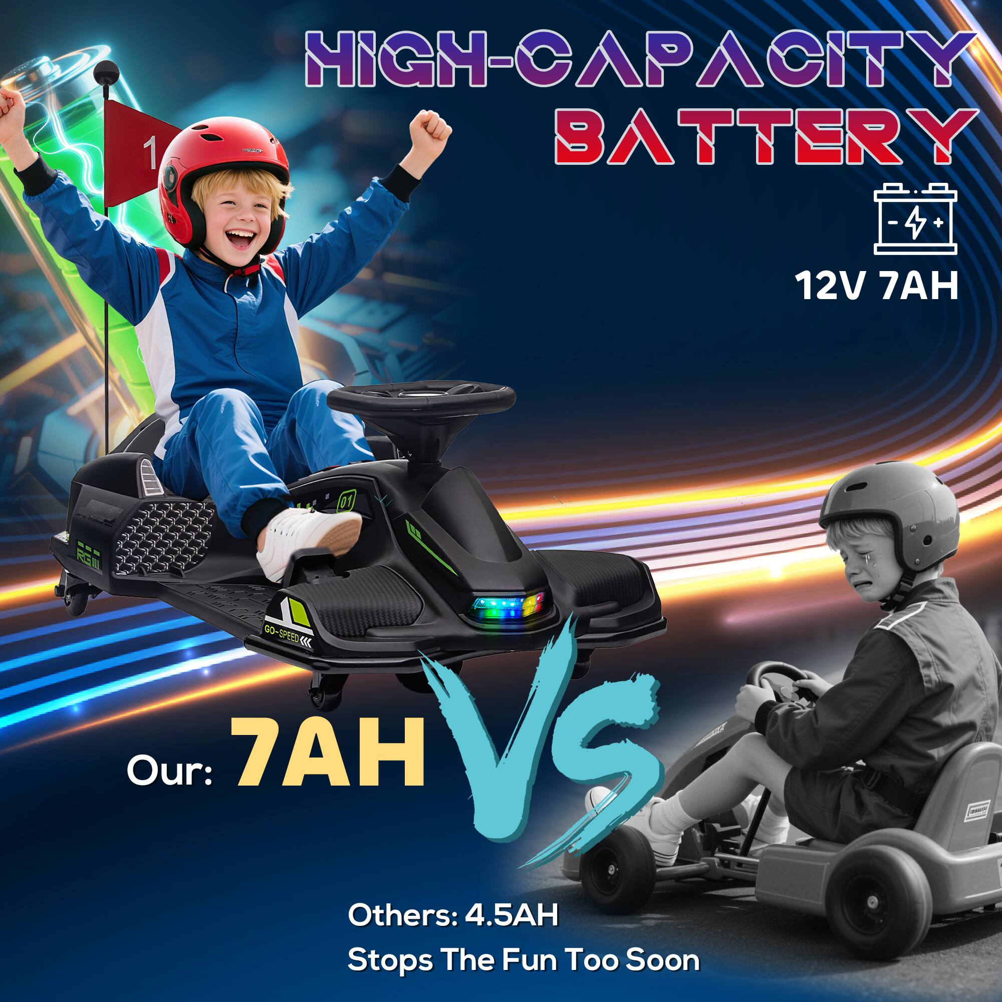 HIGH-CAPACITY BATTERY  
12V 7AH  

Our: 7AH  

VS  

Others: 4.5AH  
Stops The Fun Too Soon