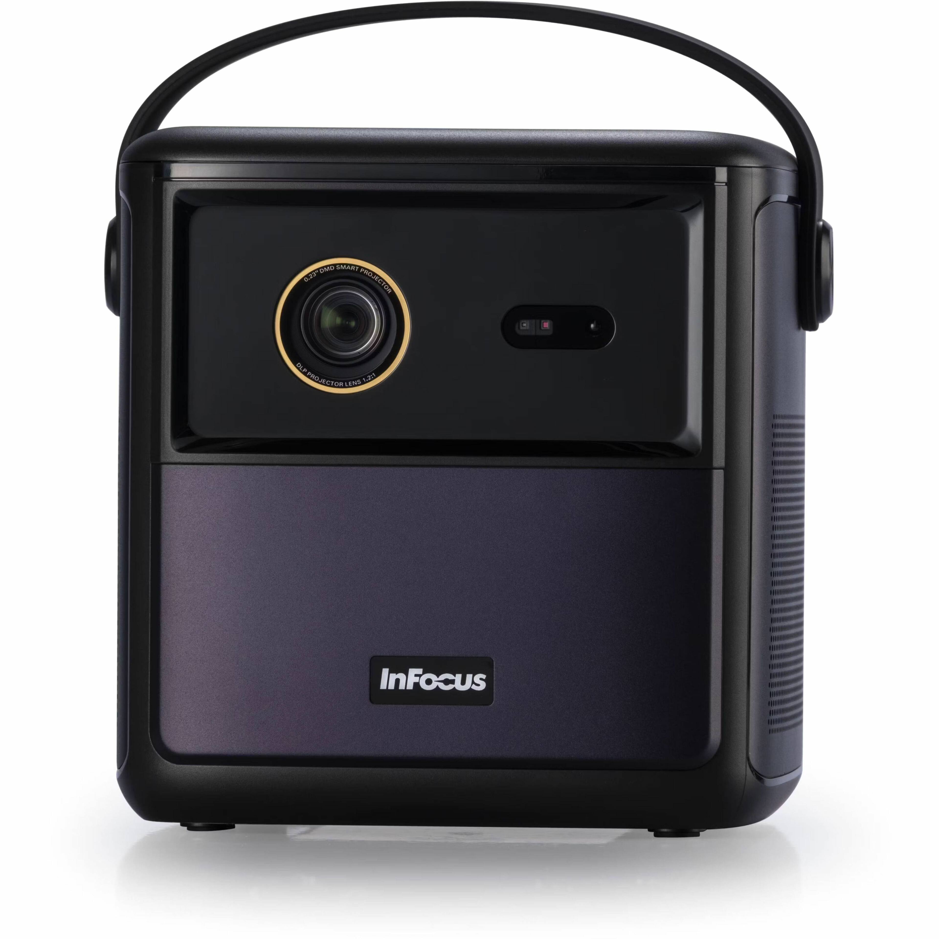 trini URUR CHIN LEP paodictos OLF PROJCTIO 1am o NE InFocus