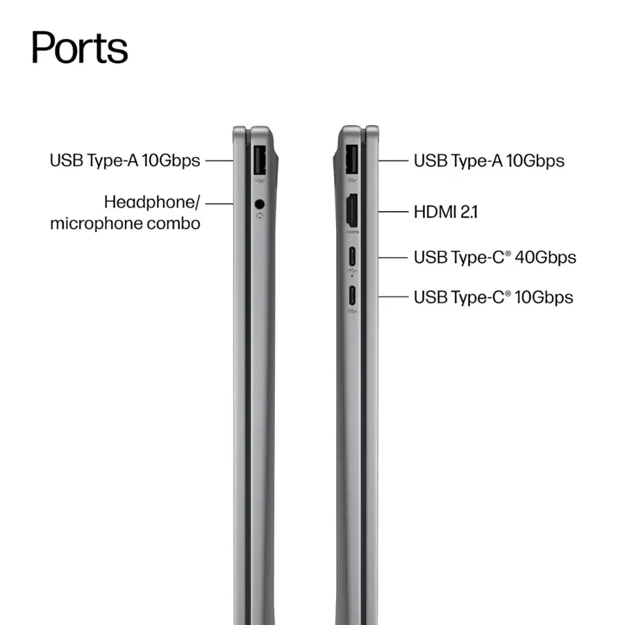 Ports: USB Type-A 10Gbps, USB Type-A 10Gbps, Headphone/Microphone combo, HDMI 2.1, USB Type-C 40Gbps, USB Type-C 10Gbps.