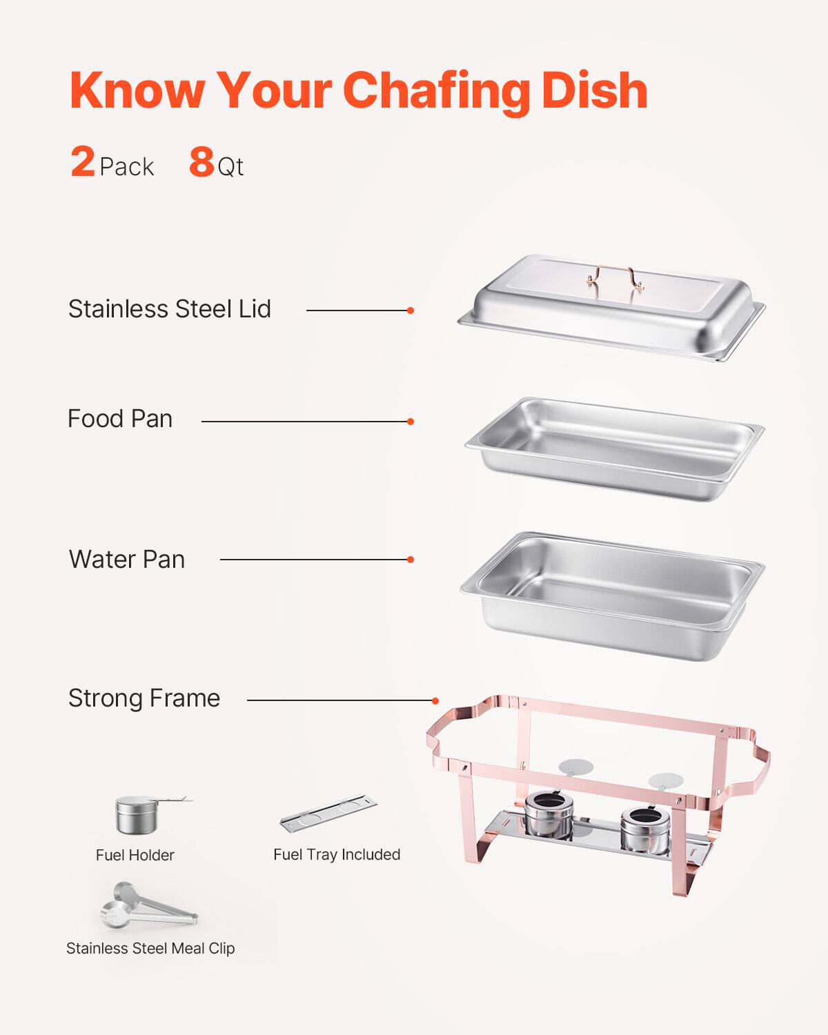 Know Your Chafing Dish, 2 Pack 8 Qt, Stainless Steel Lid, Food Pan, Water Pan, Strong Frame, Fuel Holder, Fuel Tray Included, Stainless Steel Meal Clip