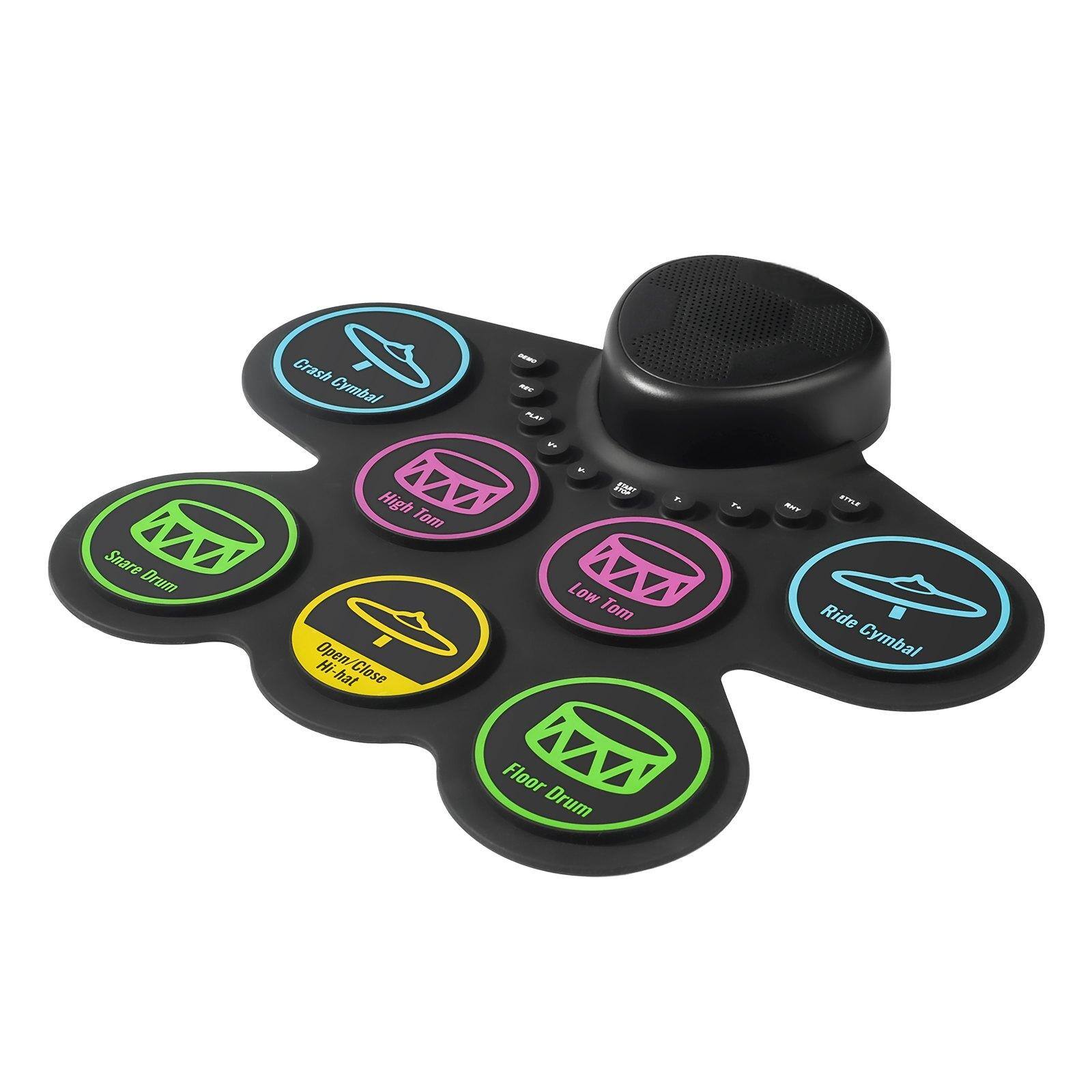 - Crash Cymbal
- High Tom
- Snare Drum
- Low Tom
- Open/Closed Hi-Hat
- Floor Tom
- Ride Cymbal