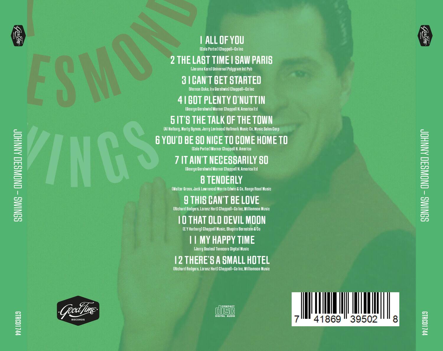 Sure, here is the corrected and grouped text from the image:

---

**JOHNNY DESMOND - SWINGS**

1. **I ALL OF YOU**  
   (Cole Porter) Chappell-Co Inc

2. **THE LAST TIME I SAW PARIS**  
   (Jerome Kern) Universal Polygram Int Pub

3. **I CAN'T GET STARTED**  
   (Vernon Duke, Ira Gershwin) Chappell-Co Inc

4. **I GOT PLENTY O'NUTTIN**  
   (George Gershwin) Warner Chappell N. America Ltd

5. **IT'S THE TALK OF THE TOWN**  
   (A. Neiburg, Morty Gershwin, Jerry Levinson) Hallmark Music Co., Music Sales Corp

6. **YOU'D BE SO NICE TO COME HOME TO**  
   (Cole Porter) Warner Chappell N. America

7. **IT AIN'T NECESSARILY SO**  
   (George Gershwin) Warner Chappell N. America Ltd

8. **TENDERLY**  
   (Walter Gross, Jack Lawrence) Morris, Edwin &