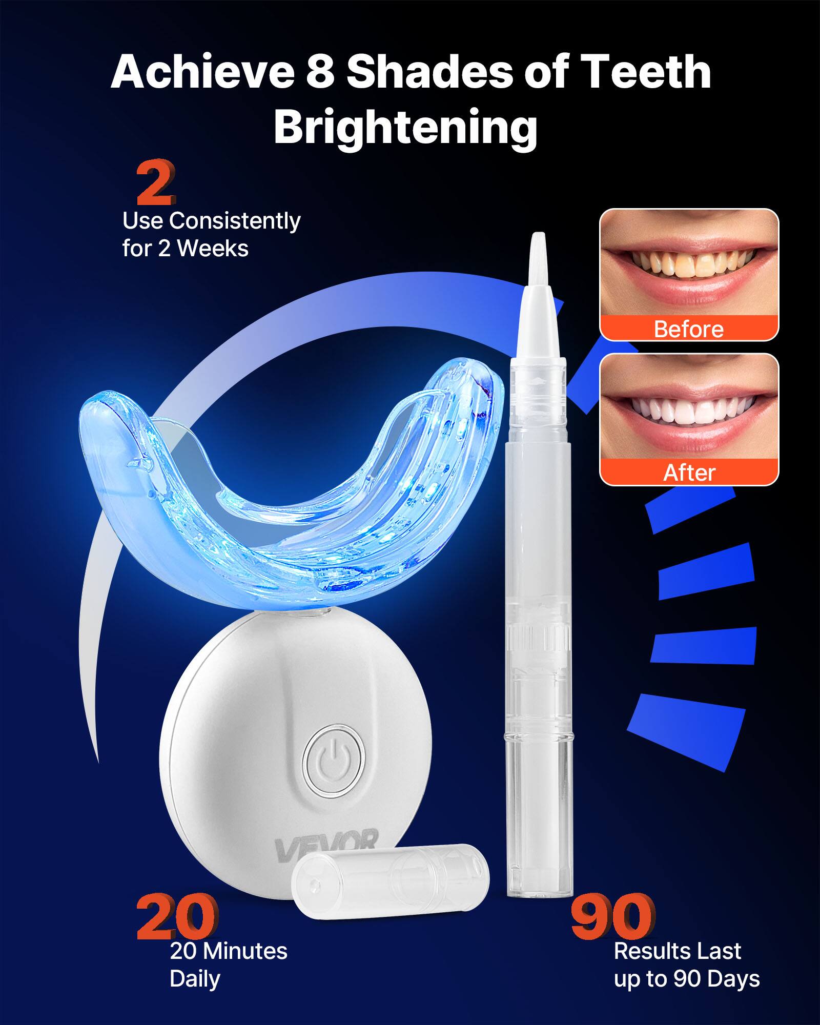 Achieve 8 Shades of Teeth Brightening

2 Use Consistently for 2 Weeks

20 20 Minutes Daily

90 Results Last up to 90 Days

Before After