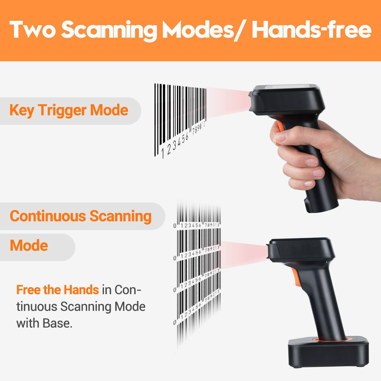 Two Scanning Modes/ Hands-free

Key Trigger Mode

Continuous Scanning Mode

Free the Hands in Continuous Scanning Mode with Base.